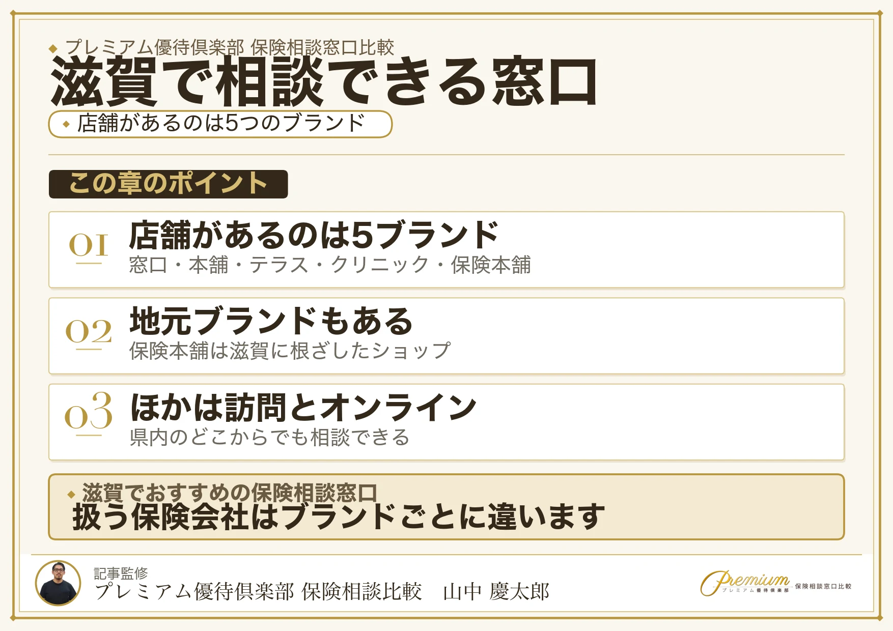 滋賀で相談できる保険相談窓口12ブランドの比較図