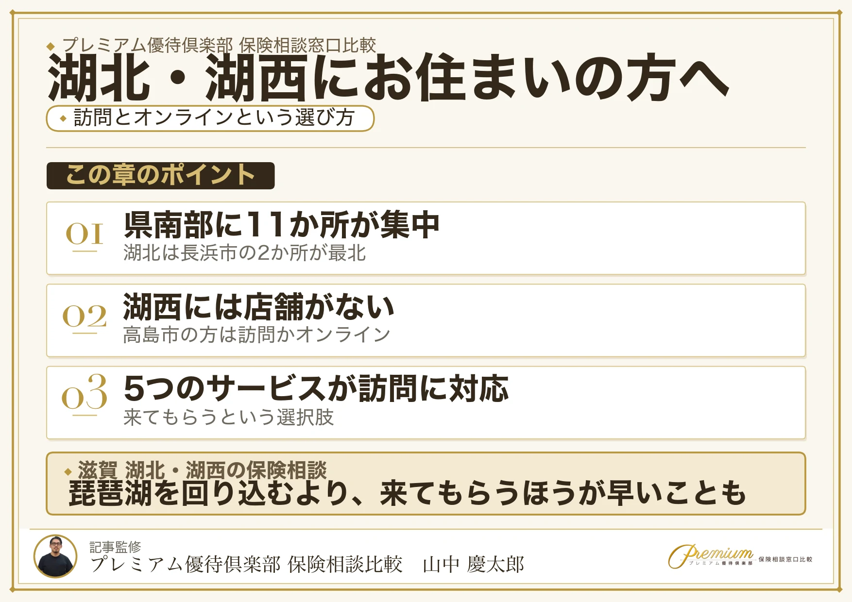 滋賀の湖北・湖西の保険相談は訪問とオンラインという選択肢