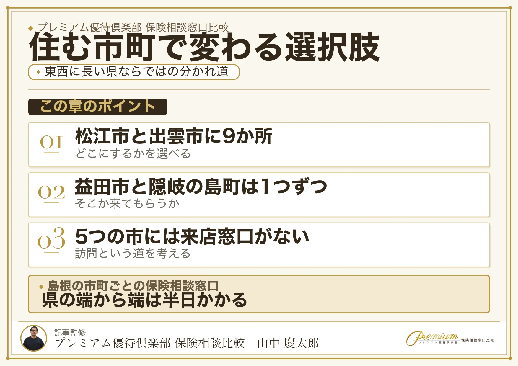 島根の市町別に見た保険相談窓口の選択肢の違い