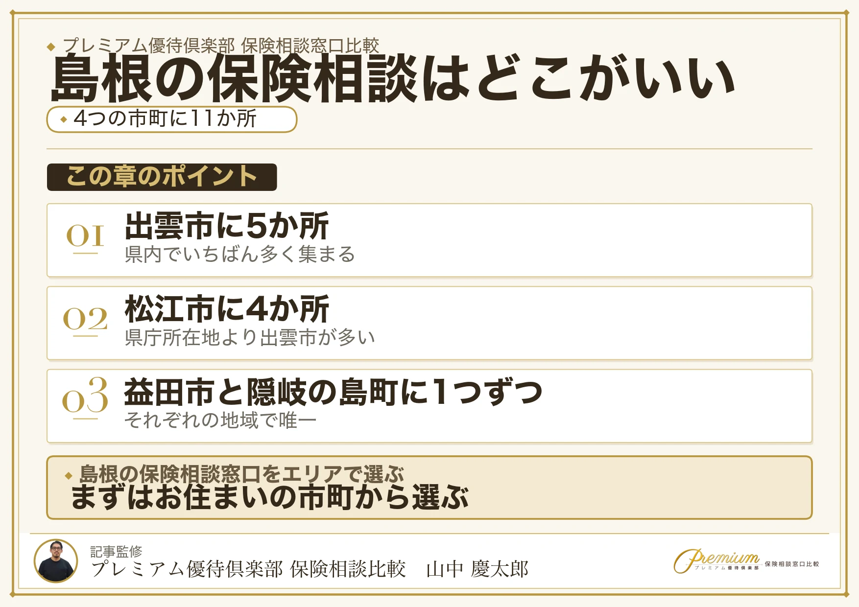 島根の保険相談窓口をエリア別に選ぶ早見表