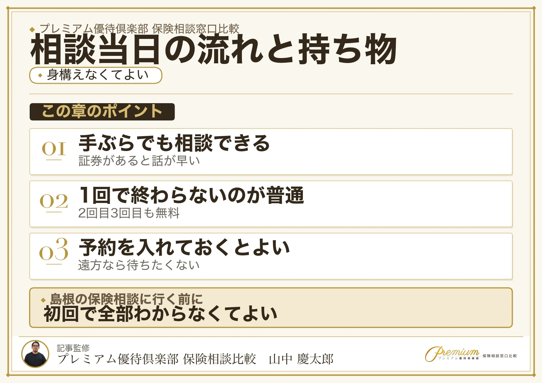 島根の保険相談窓口での当日の流れと所要時間