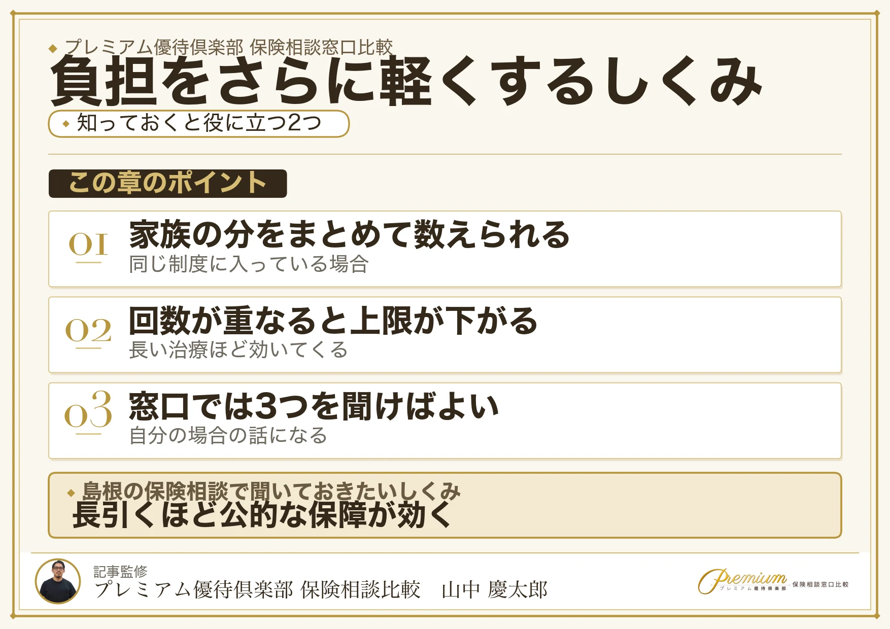 世帯合算と多数回該当のしくみを示した図