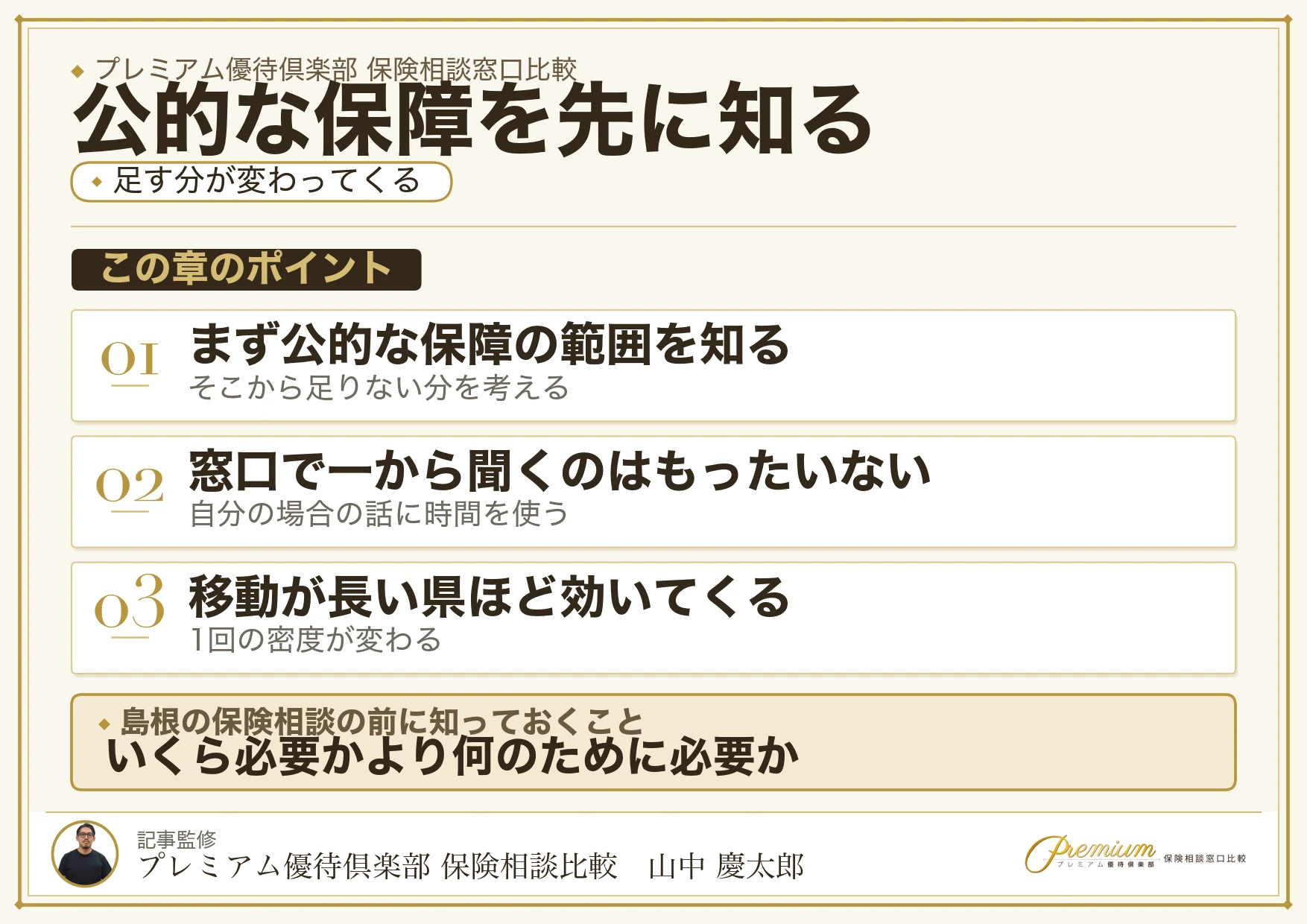 公的医療保険の自己負担の上限と民間の保険の関係