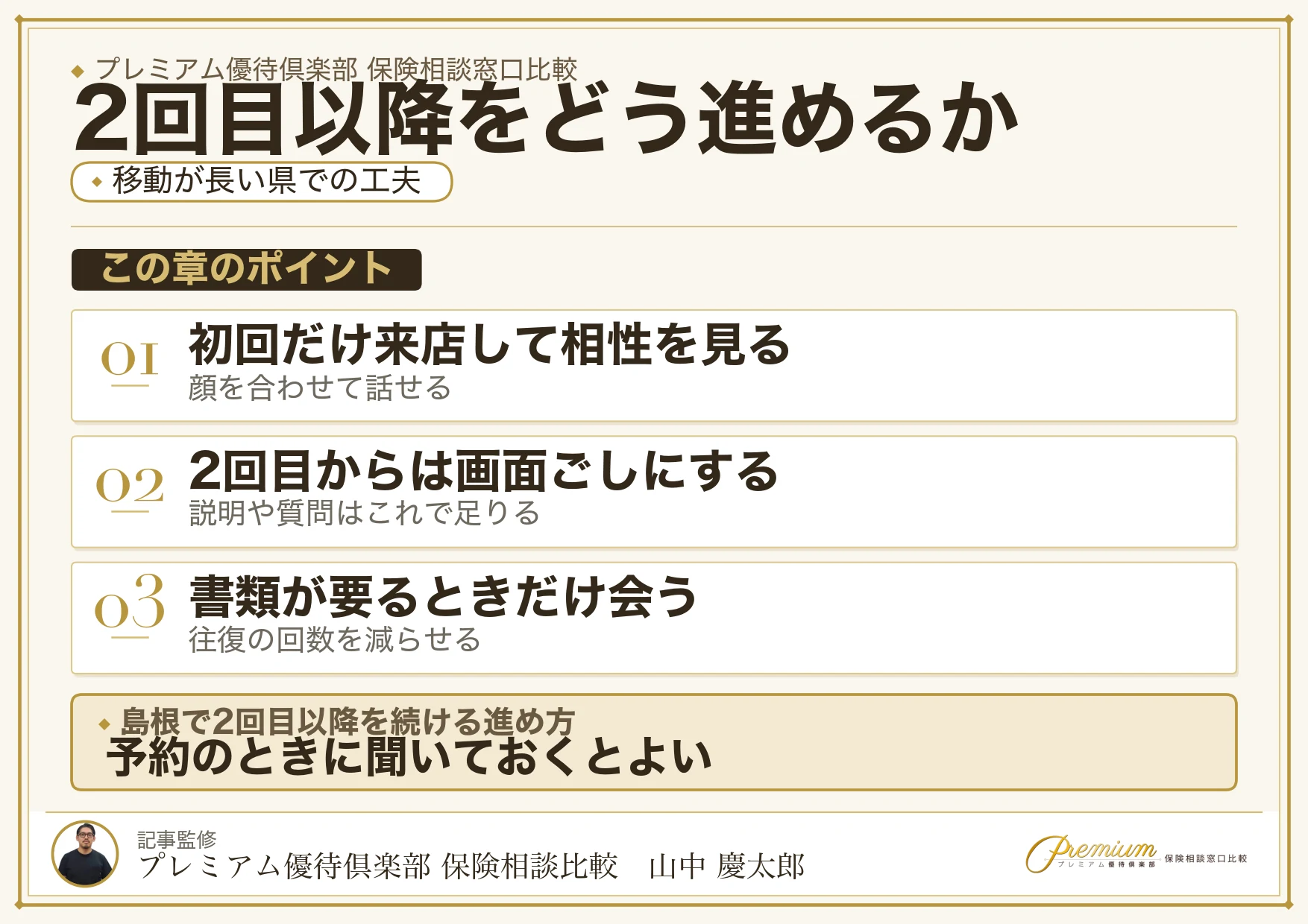 初回来店から2回目以降をオンラインに切り替える相談の進め方