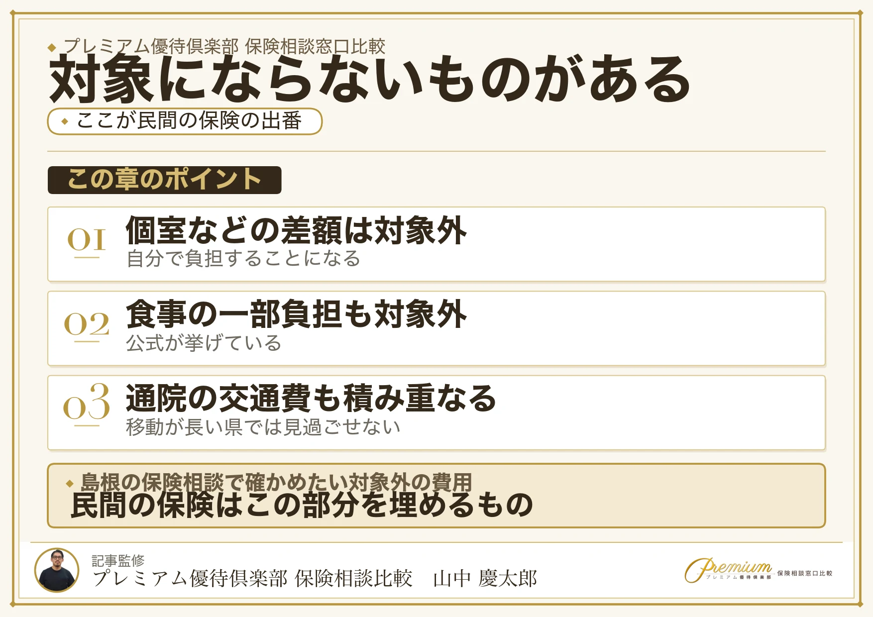 高額療養費の対象にならない費用と民間の保険の関係