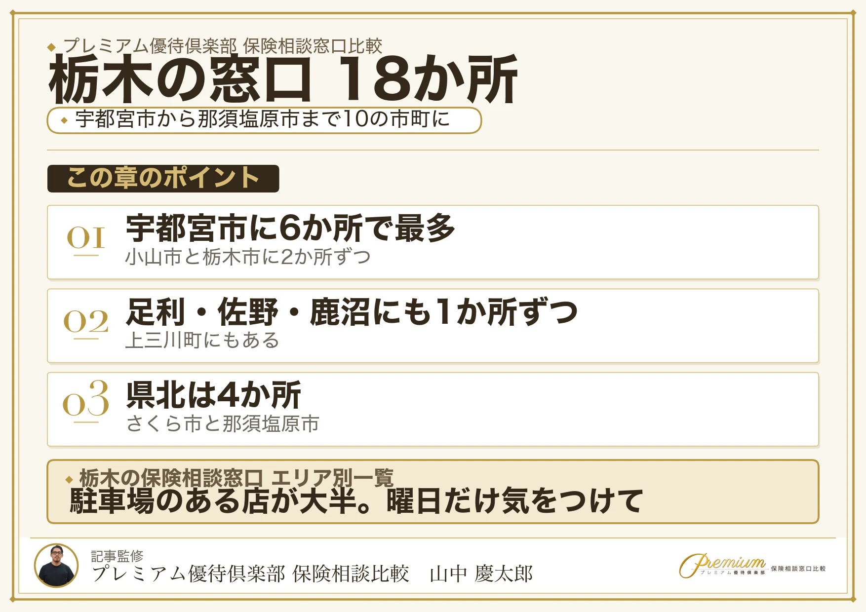 栃木の保険相談窓口18か所のエリア別分布図