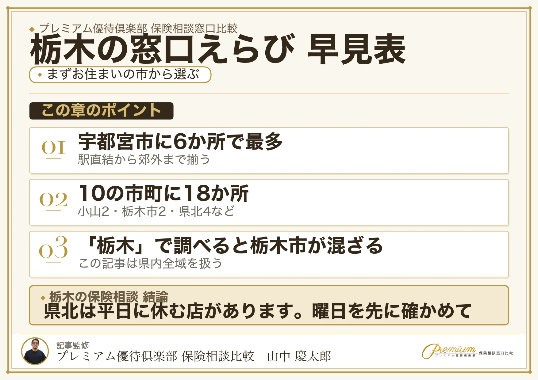 栃木の保険相談窓口をエリア別に選ぶ早見表