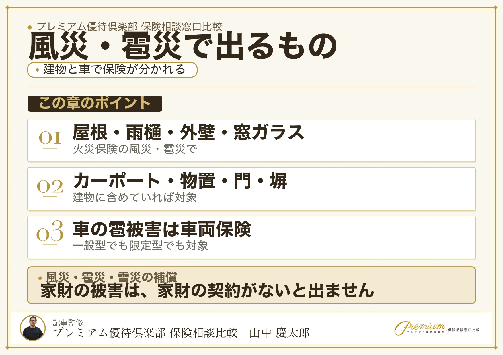 風災・雹災・雪災で補償されるものの図解