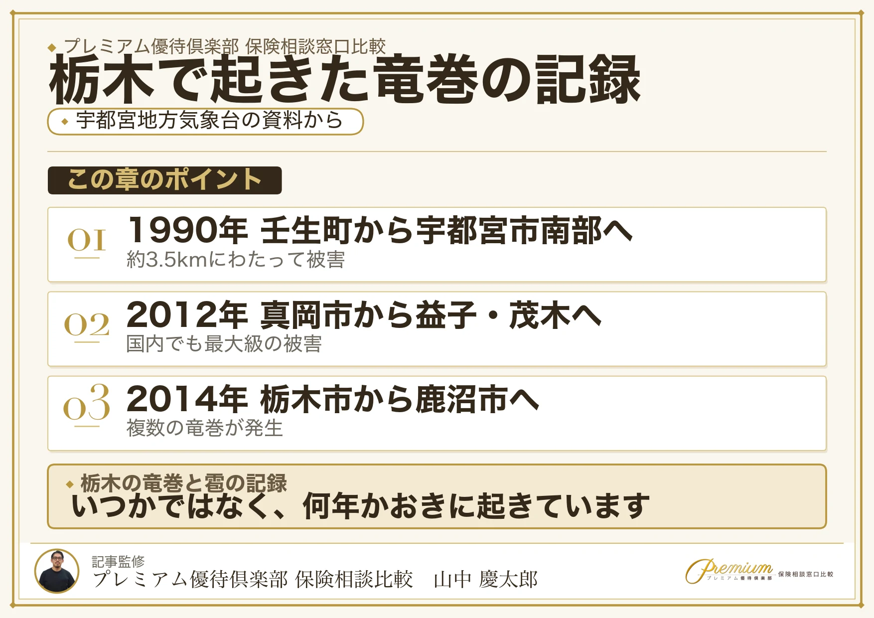 栃木で起きた竜巻と雹の記録