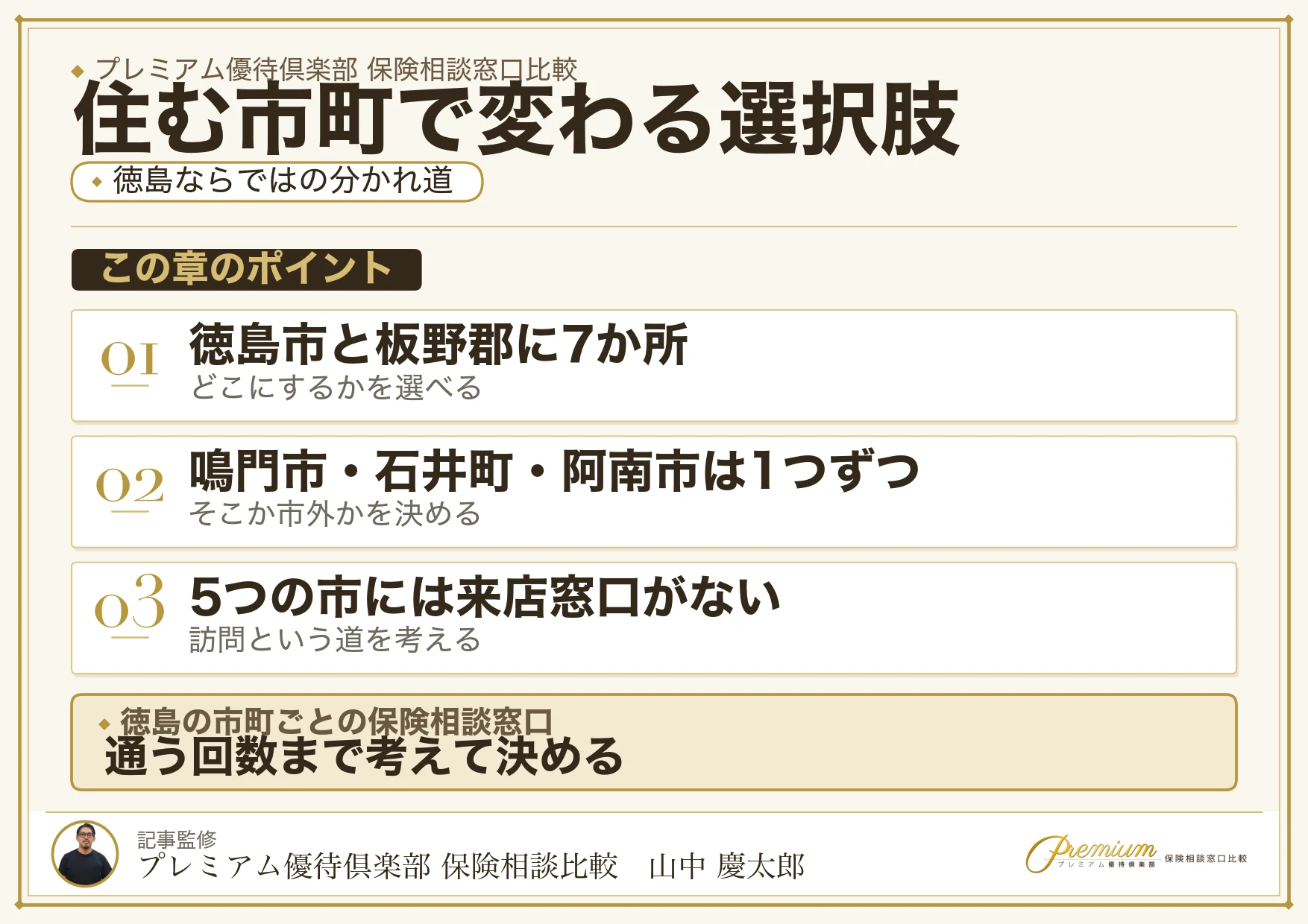 徳島の市町別に見た保険相談窓口の選択肢の違い