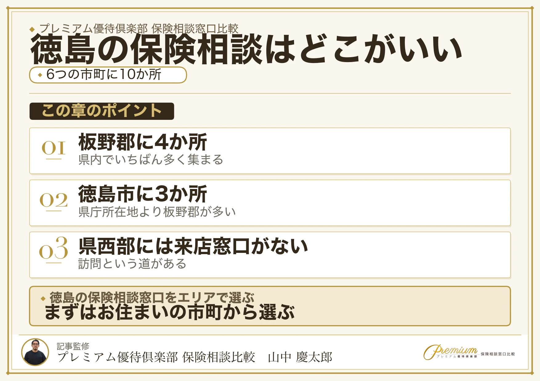 徳島の保険相談窓口をエリア別に選ぶ早見表