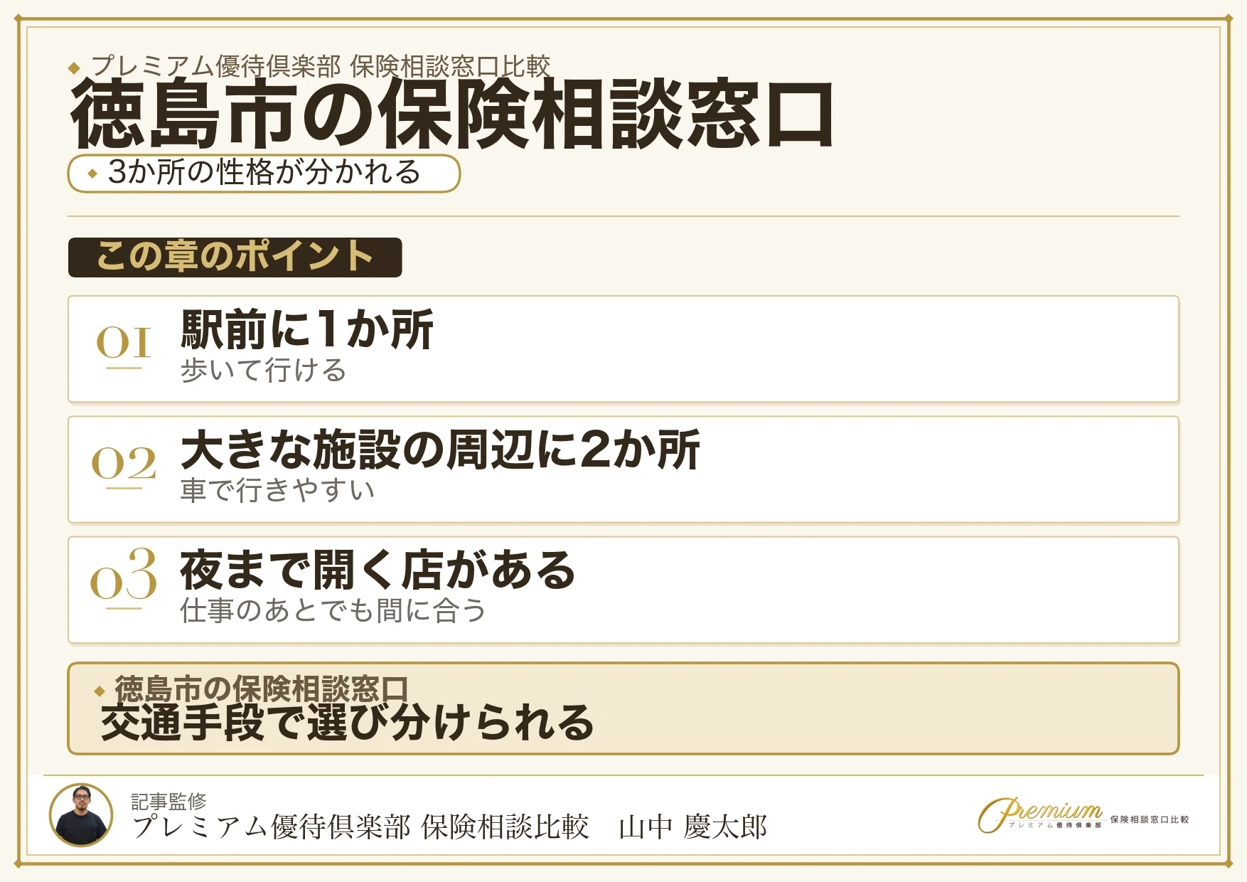 徳島市の保険相談窓口3か所の位置と営業時間の比較