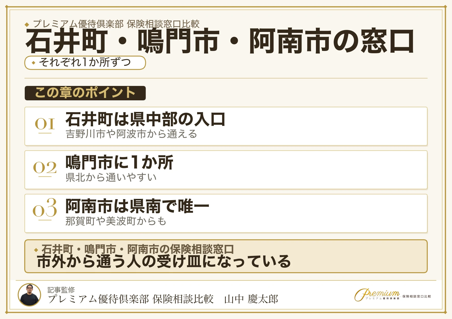 石井町・鳴門市・阿南市の保険相談窓口
