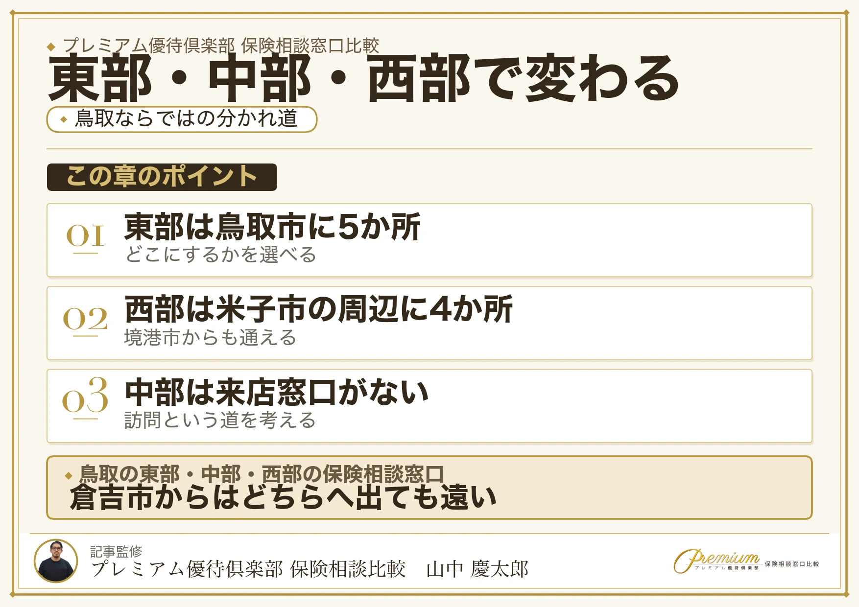 鳥取の東部・中部・西部で保険相談窓口の選択肢がどう変わるか