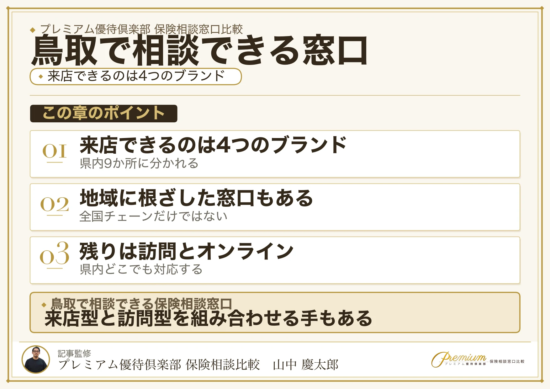 鳥取で相談できる保険相談窓口11ブランドの比較表