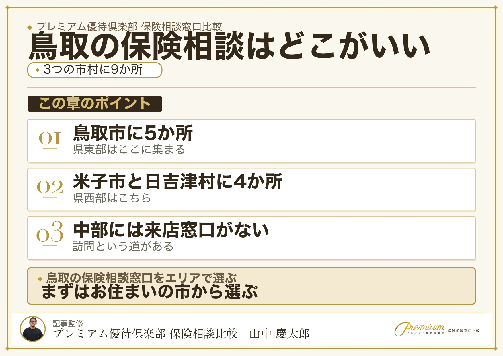 鳥取の保険相談窓口をエリア別に選ぶ早見表