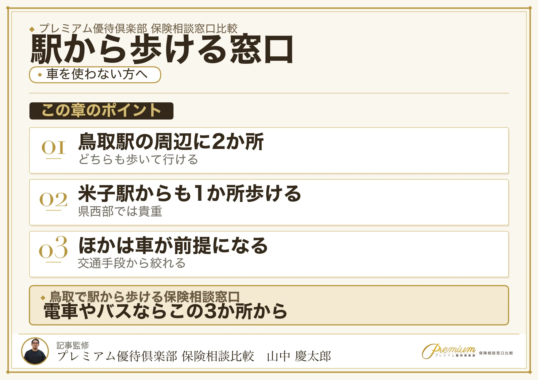 鳥取で駅から歩いて行ける保険相談窓口