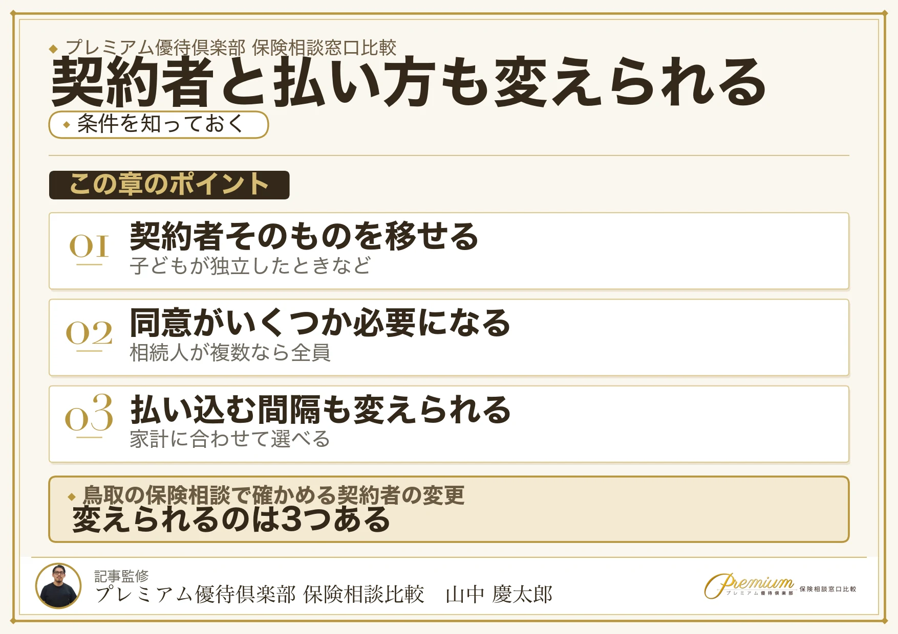 契約者の変更と保険料の払込方法の変更