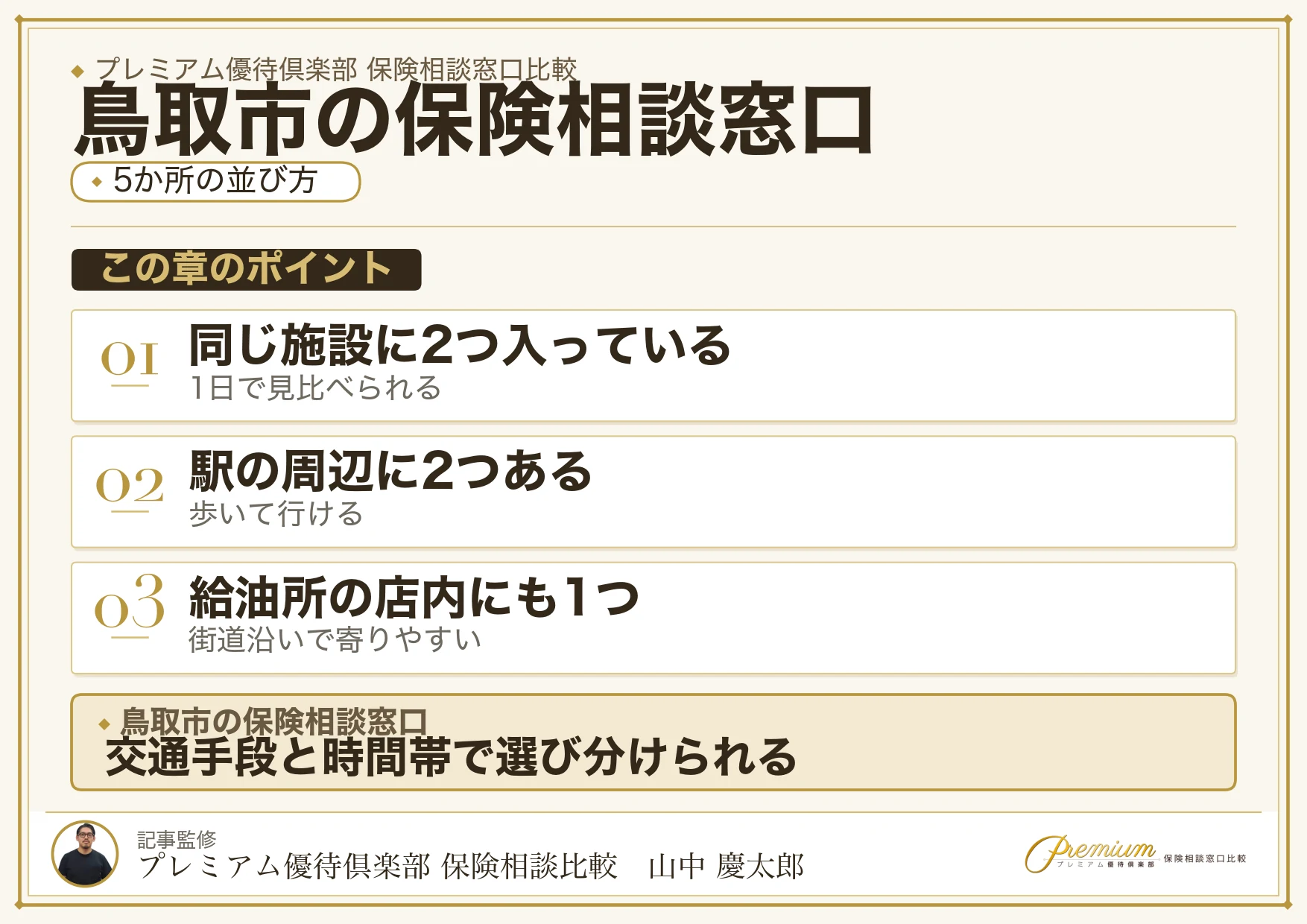 鳥取市の保険相談窓口5か所の位置と営業時間の比較