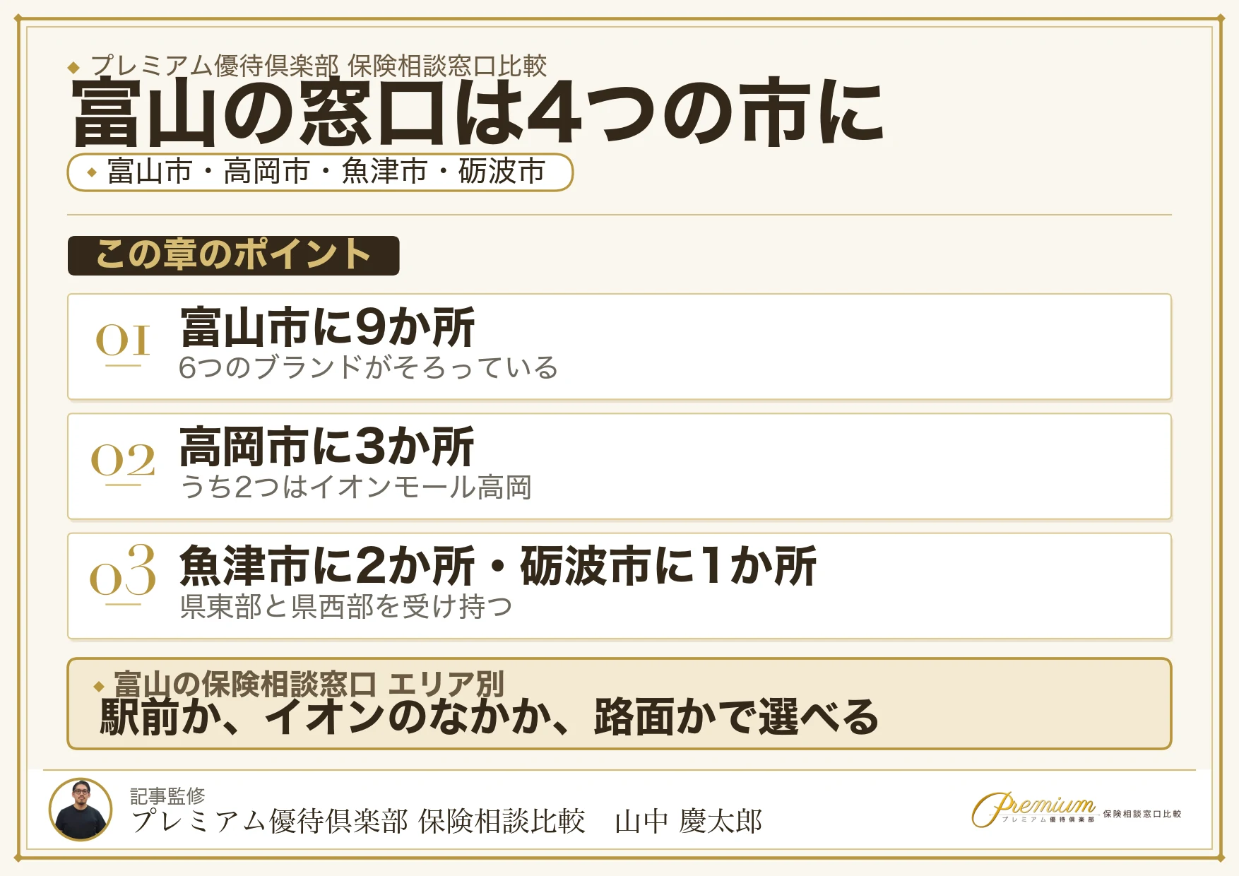 富山の保険相談窓口15か所をエリア別に示した地図