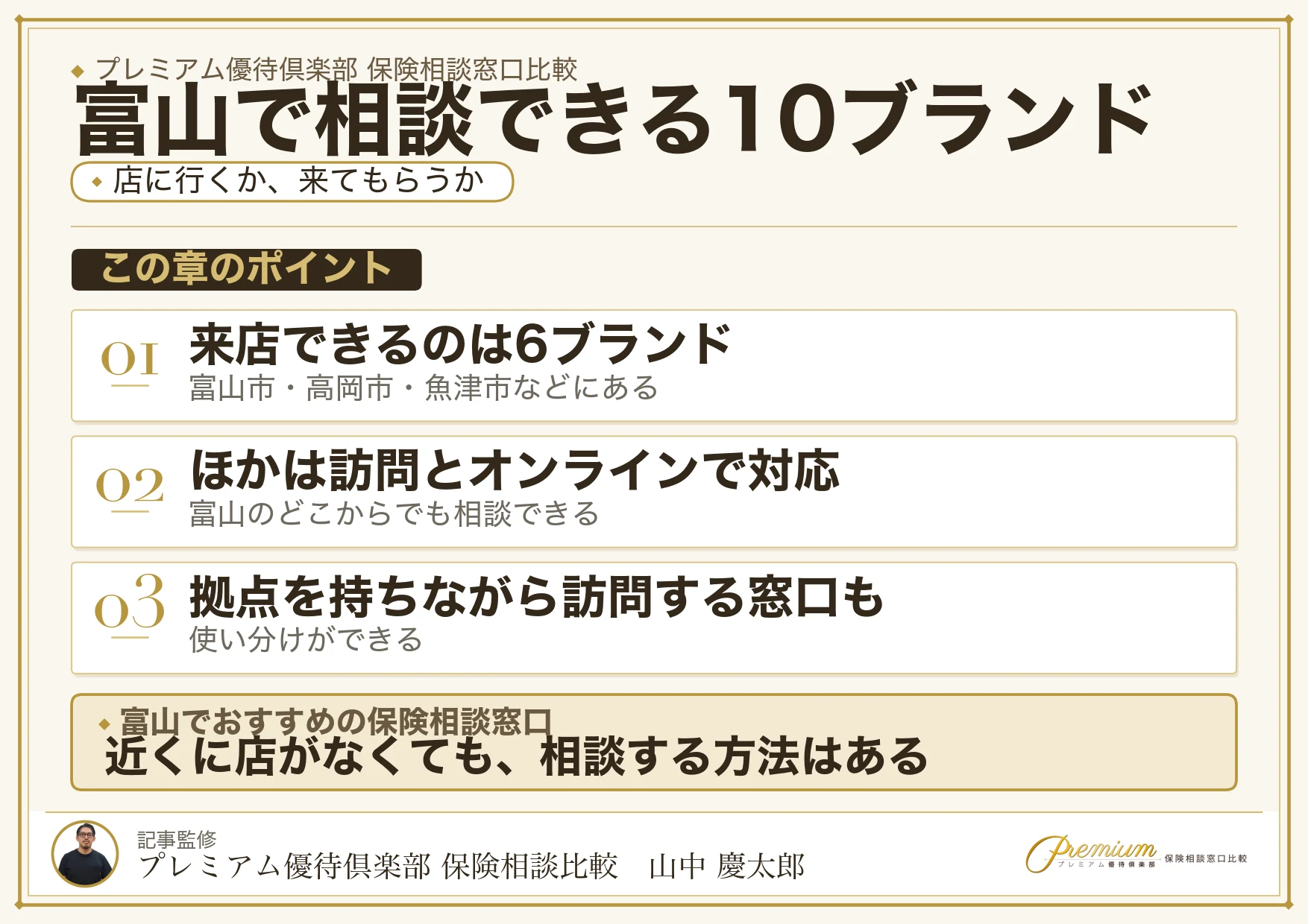 富山で相談できる保険相談窓口10ブランドの比較図