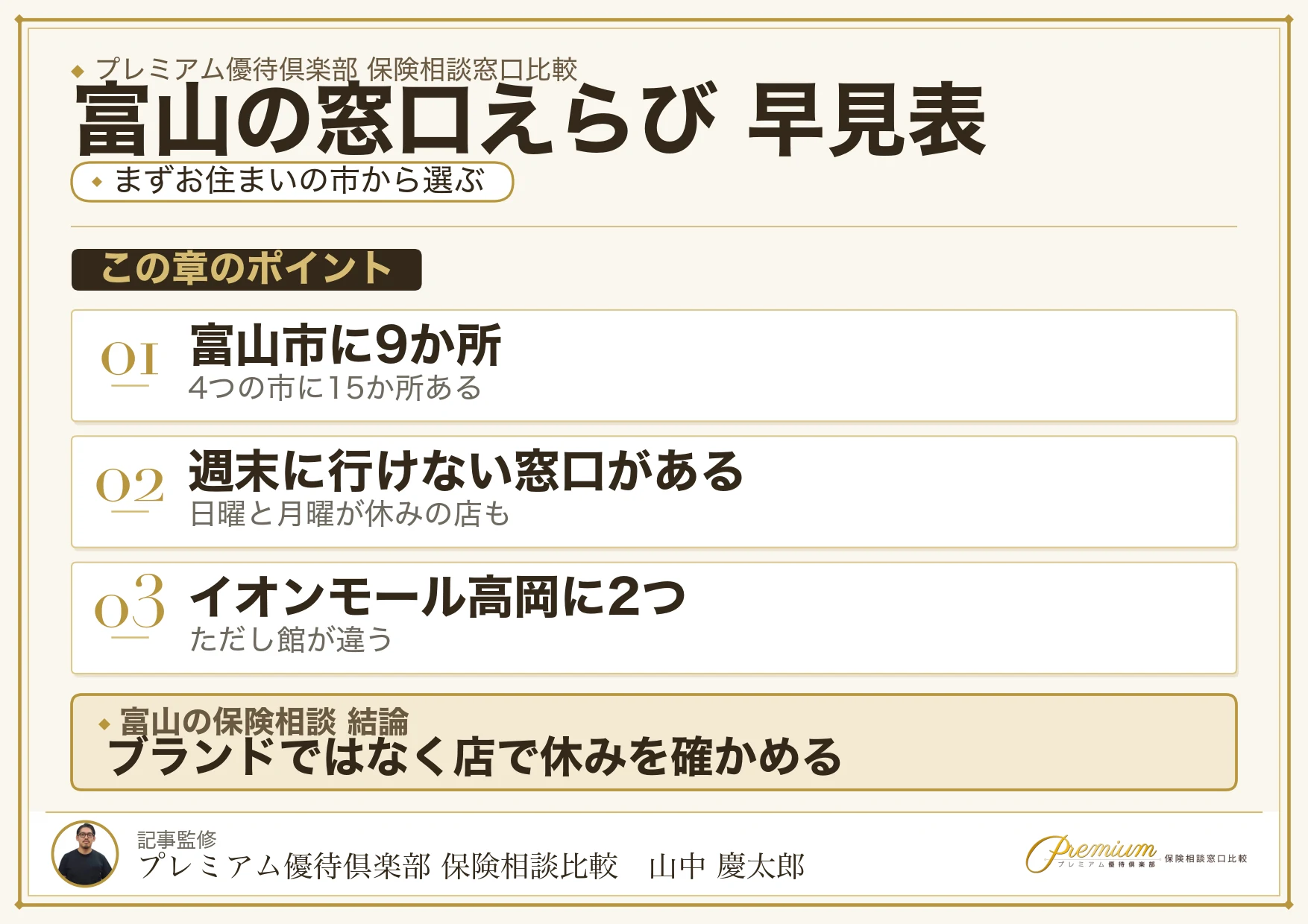 富山の保険相談窓口をエリア別に選ぶ早見表
