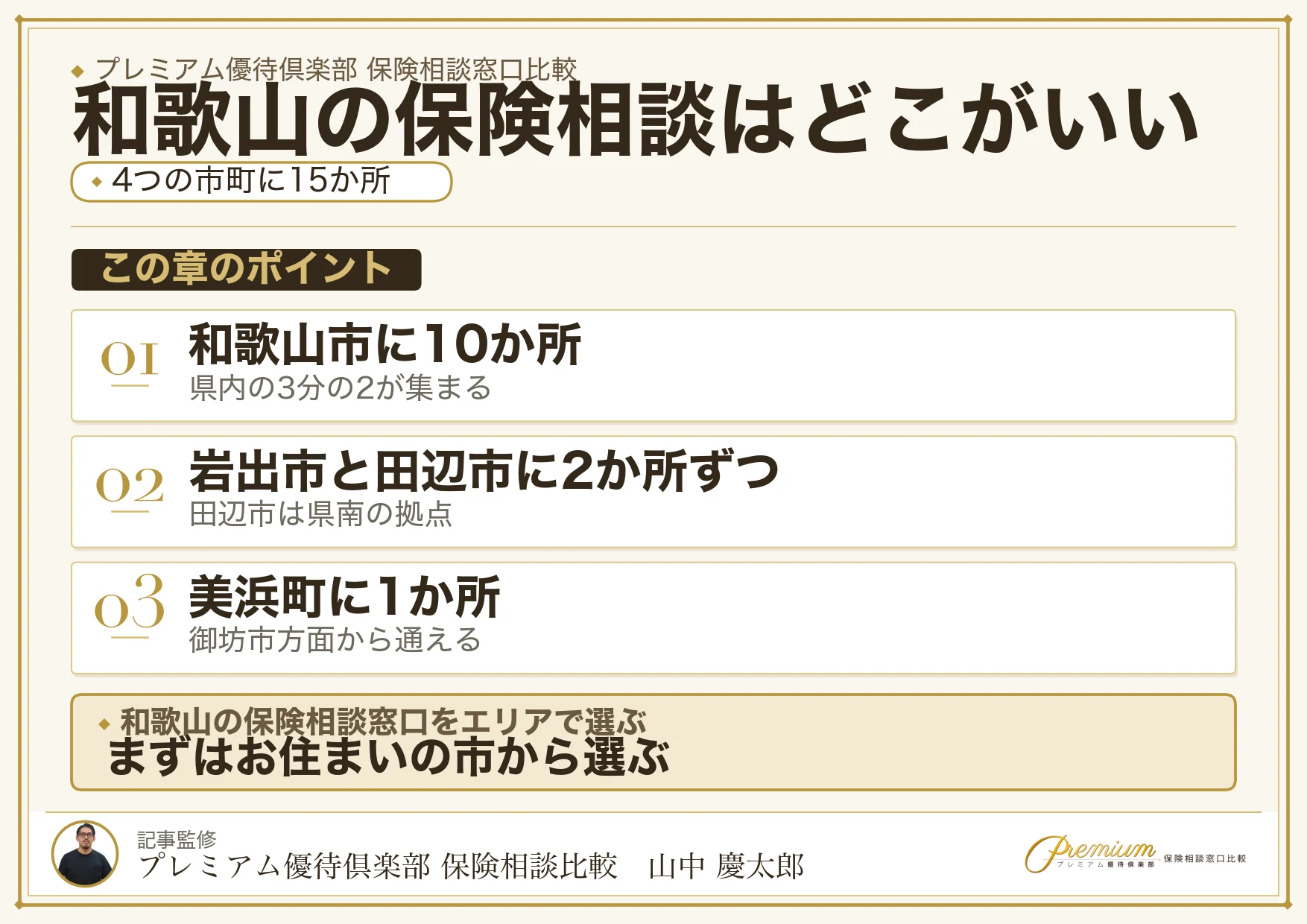 和歌山の保険相談窓口をエリア別に選ぶ早見表