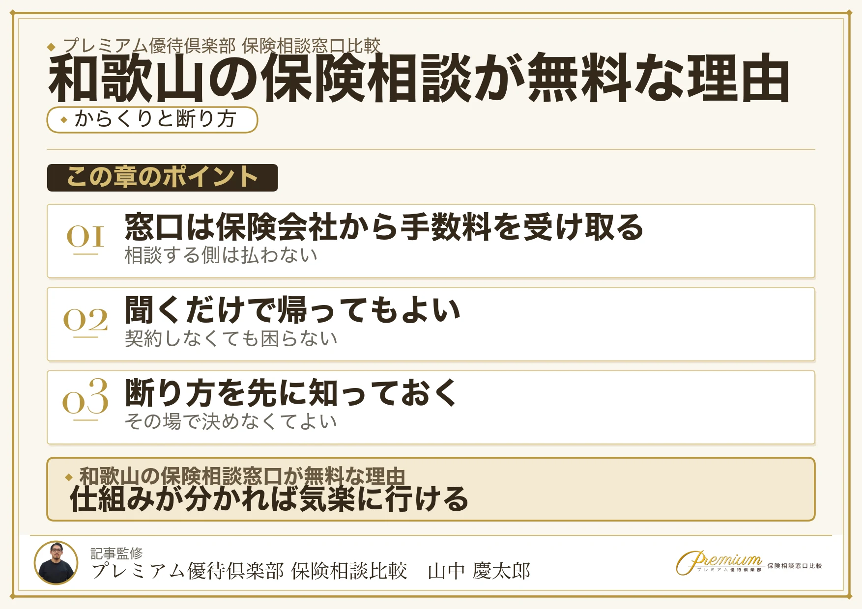 和歌山の保険相談窓口が無料で相談できる仕組みの図解