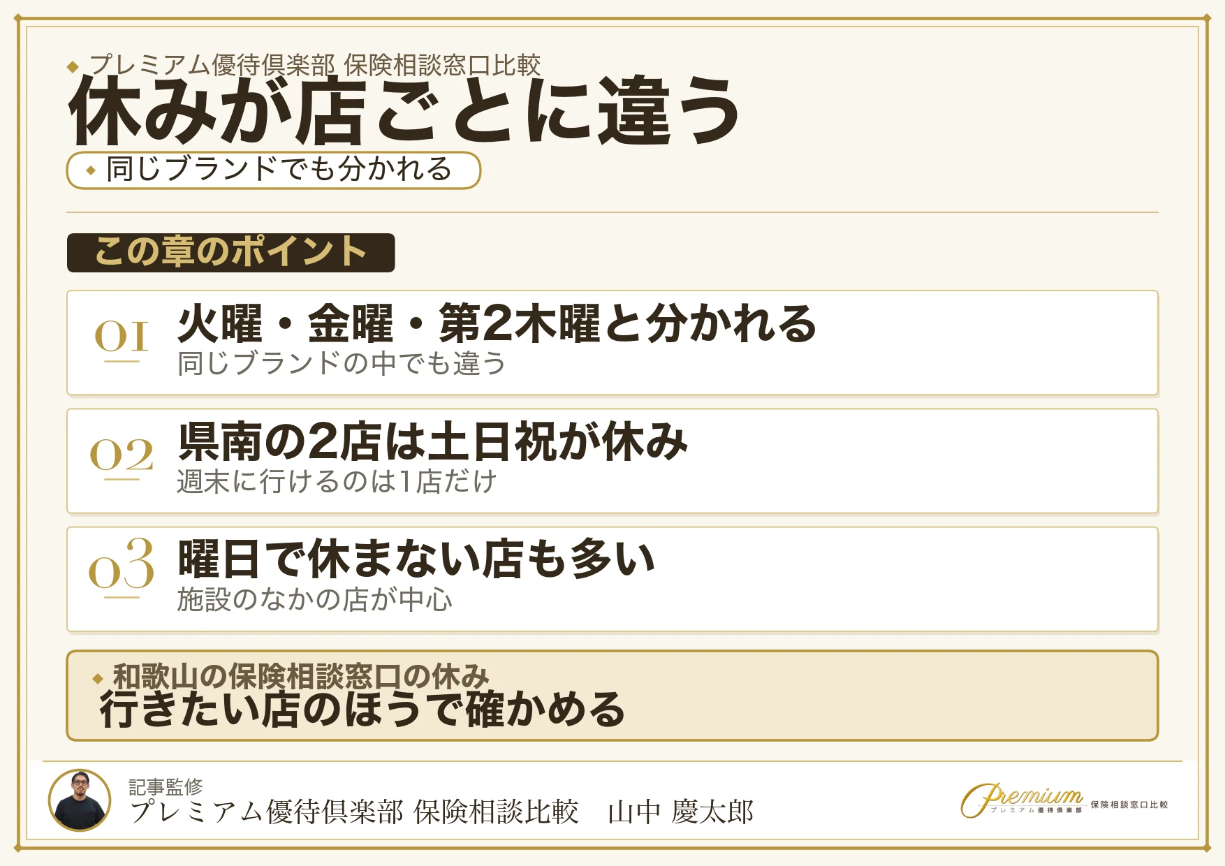 和歌山の保険相談窓口の定休日の比較表