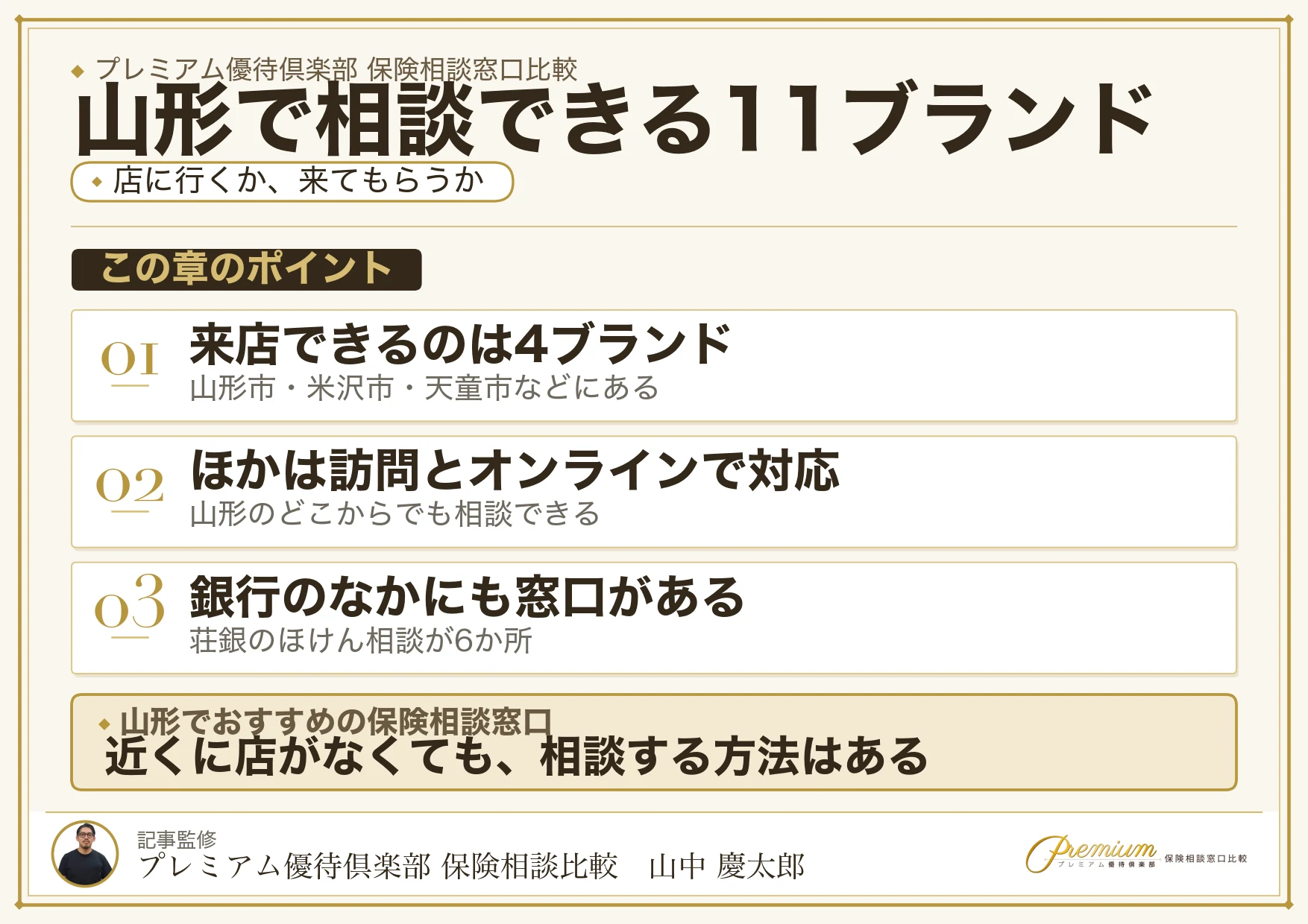 山形で相談できる保険相談窓口11ブランドの比較図