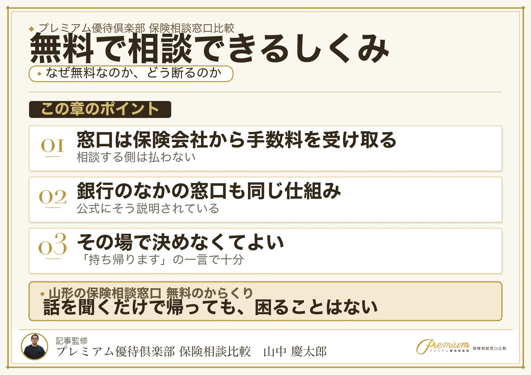 山形の保険相談窓口が無料で相談できる仕組みの図解