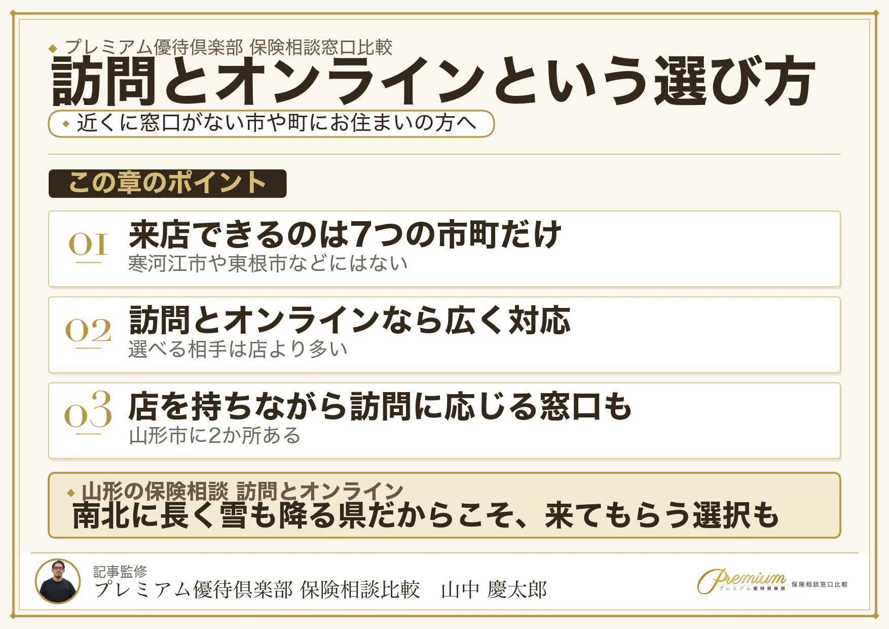 山形で訪問相談とオンライン相談を使う方法の図解