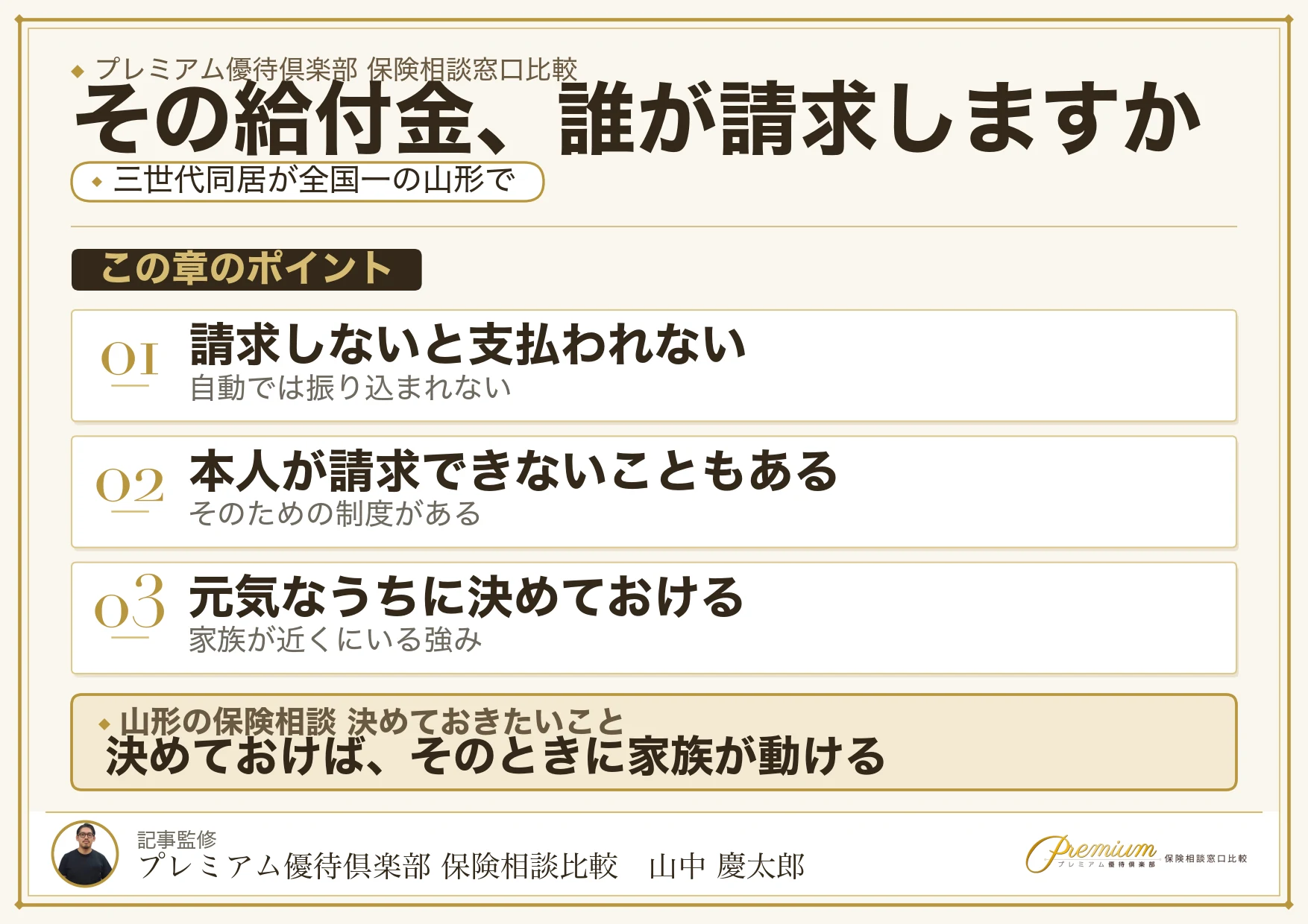 保険金や給付金を誰が請求するのかを整理した図