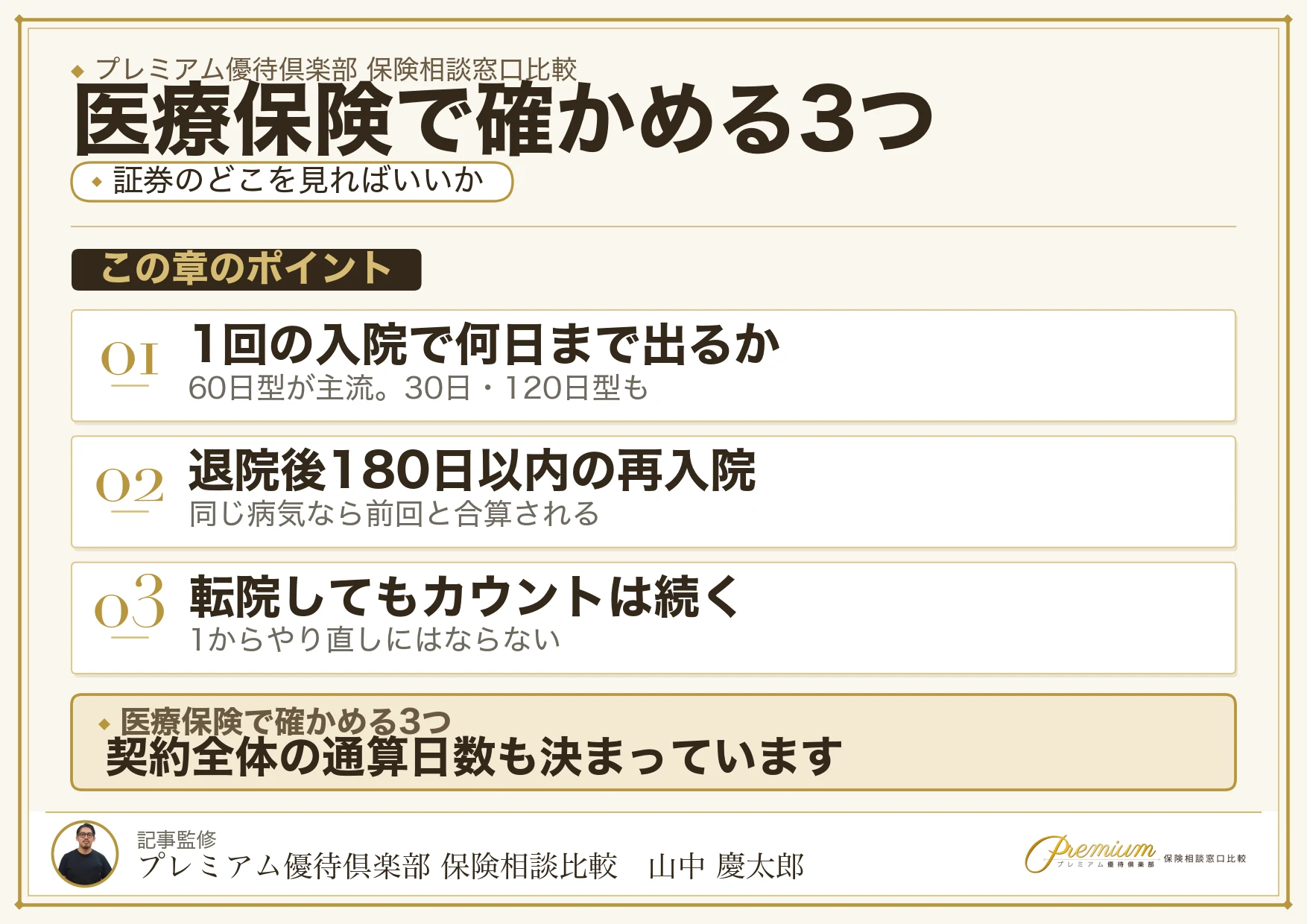 医療保険で確かめる3つ 1入院の限度日数・180日ルール・通算日数