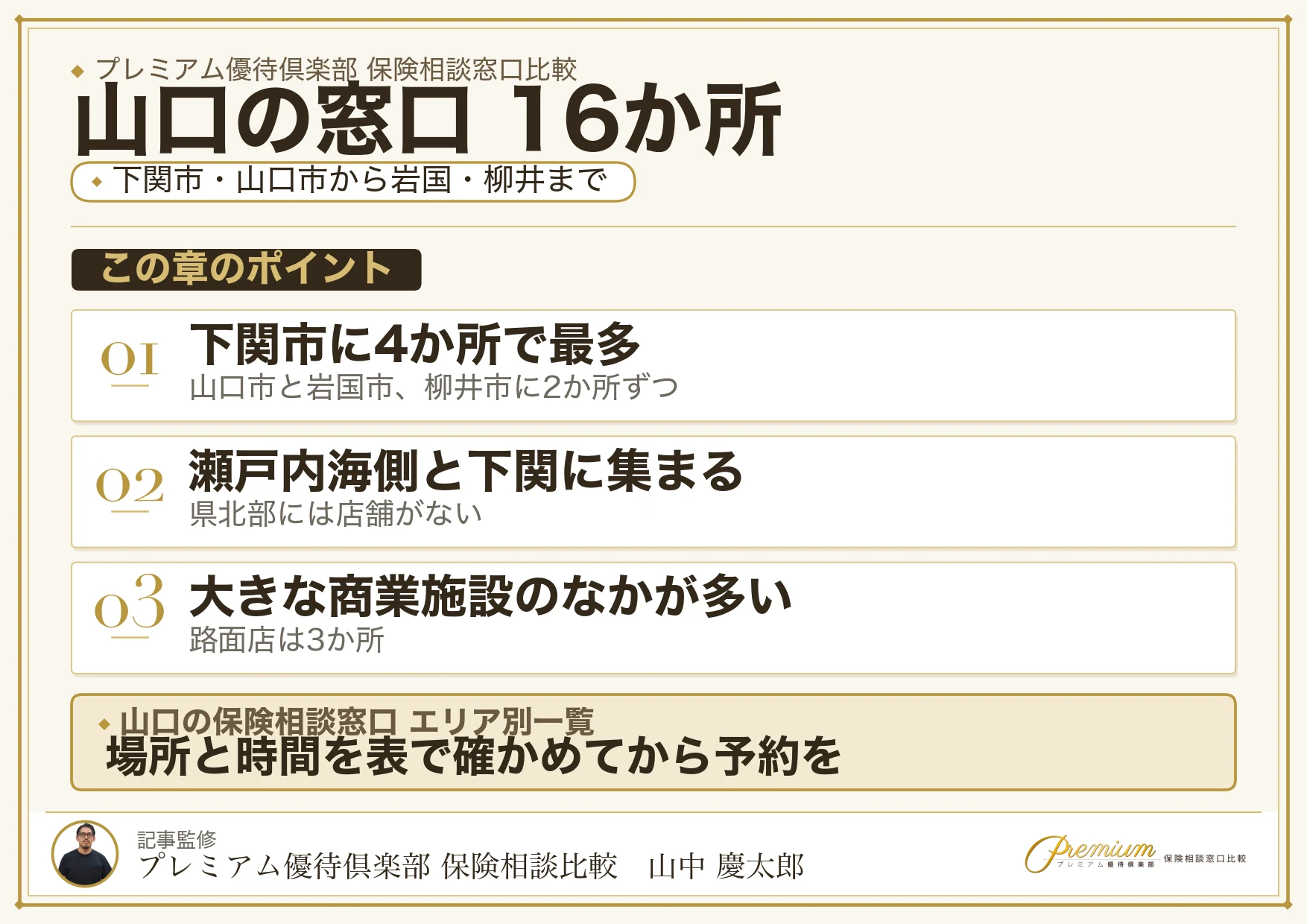 山口の保険相談窓口16か所のエリア別分布図