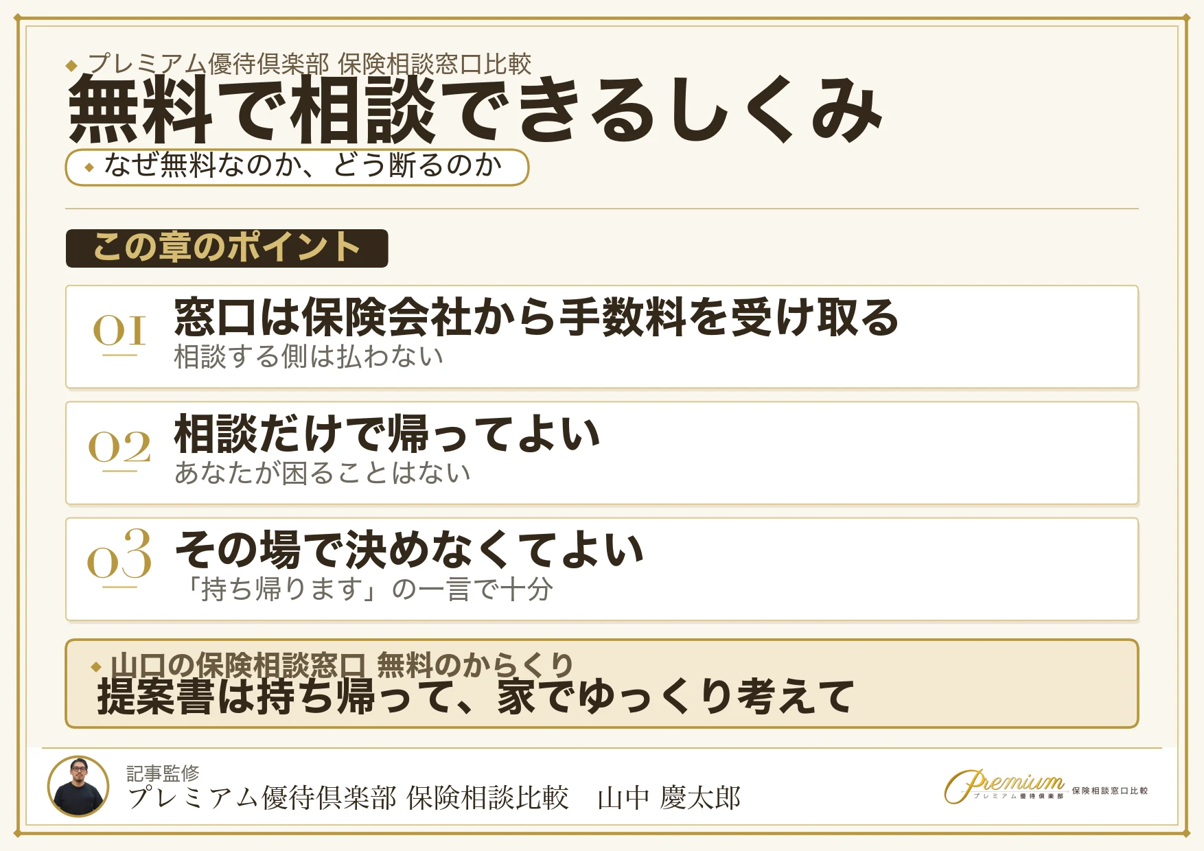 山口の保険相談窓口が無料で相談できる仕組みの図解