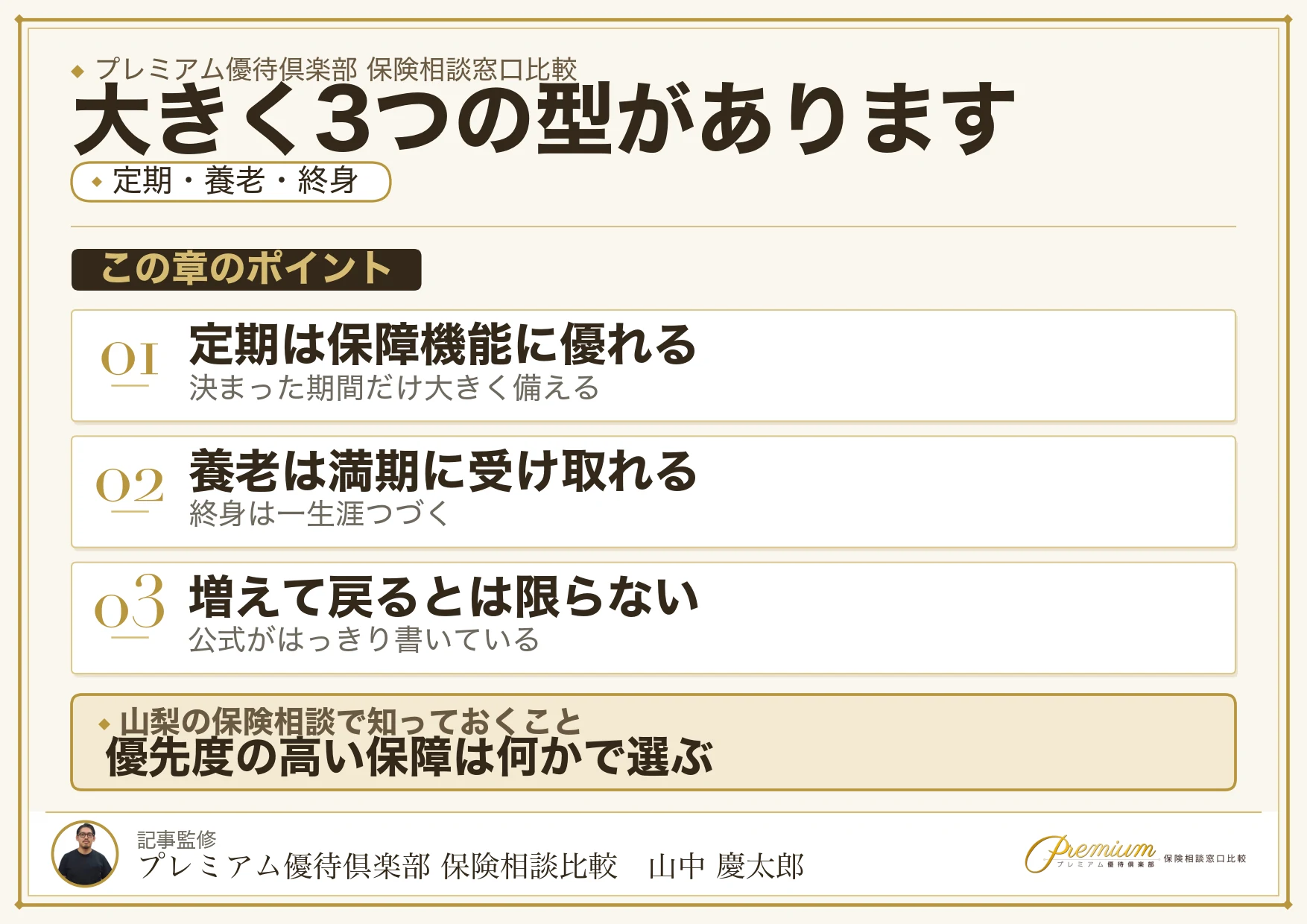 定期保険・養老保険・終身保険の違いを示す図