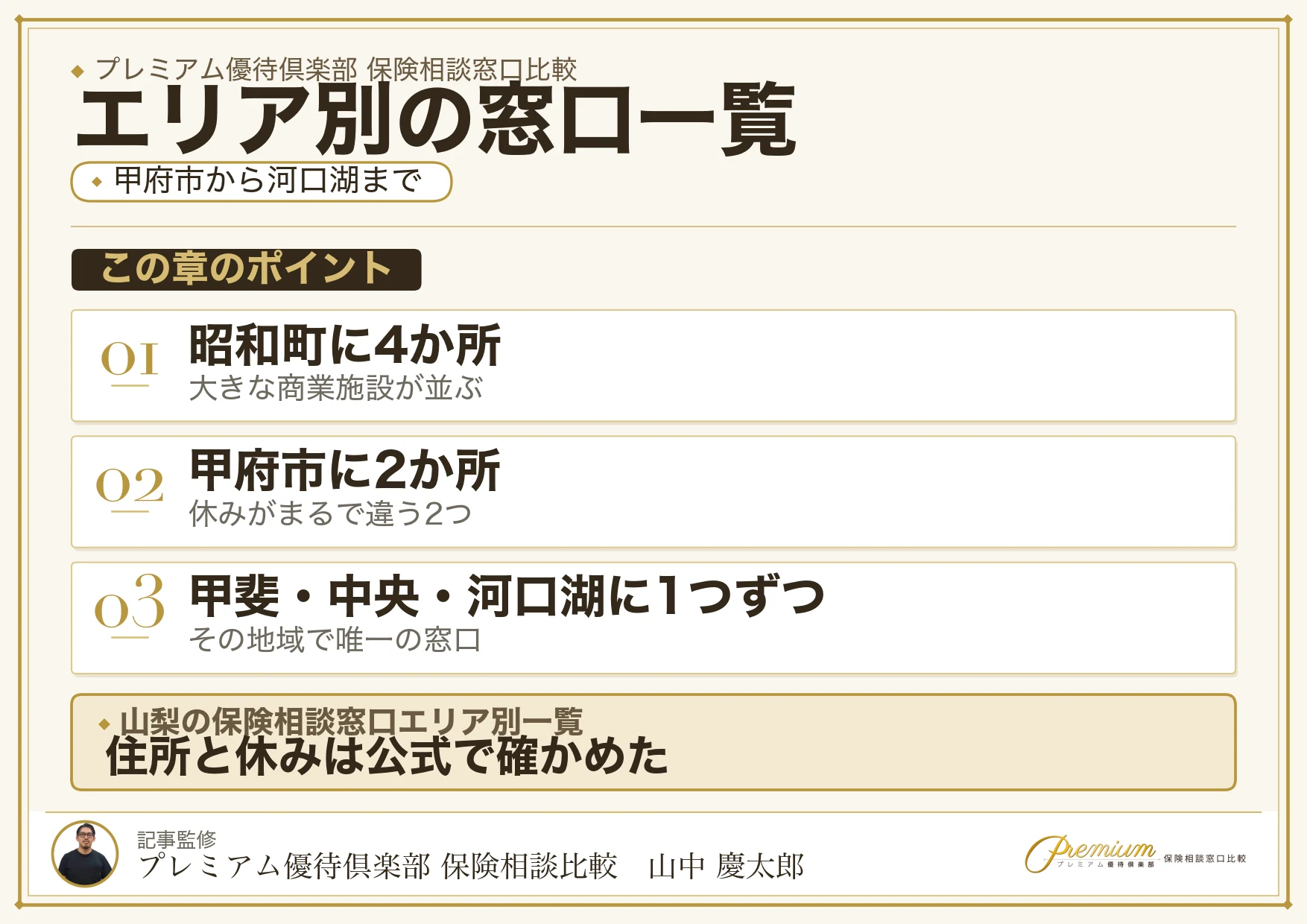 山梨の保険相談窓口9か所をエリア別に示した地図