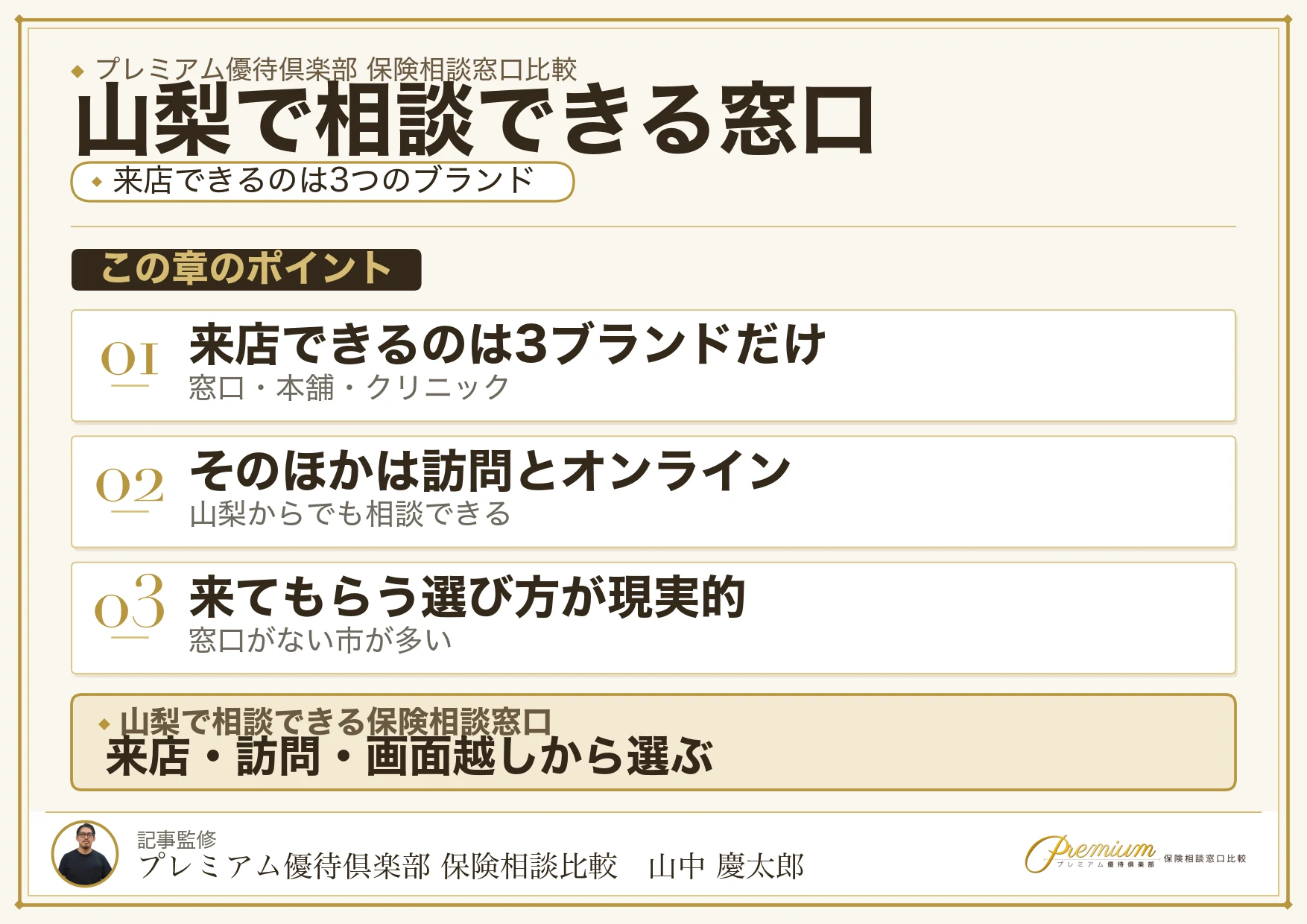 山梨で相談できる保険相談窓口10ブランドの比較図