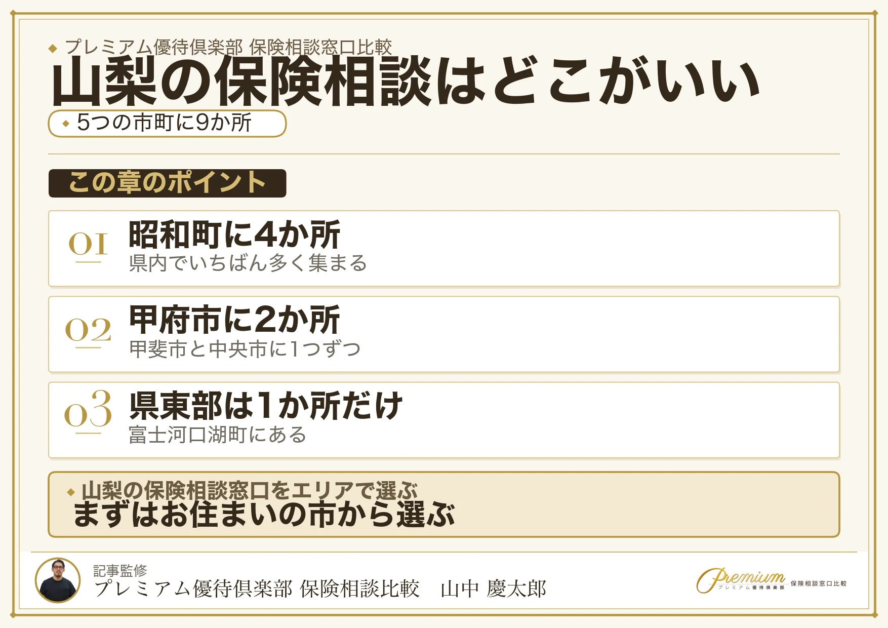 山梨の保険相談窓口をエリア別に選ぶ早見表