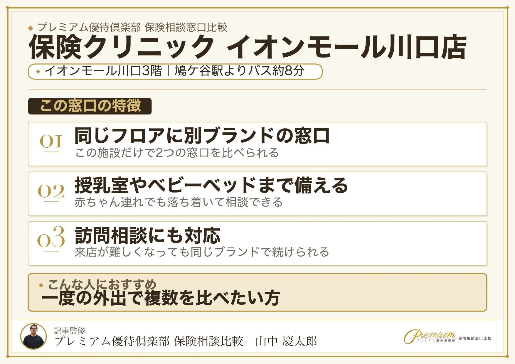 保険クリニック イオンモール川口店の特徴まとめ