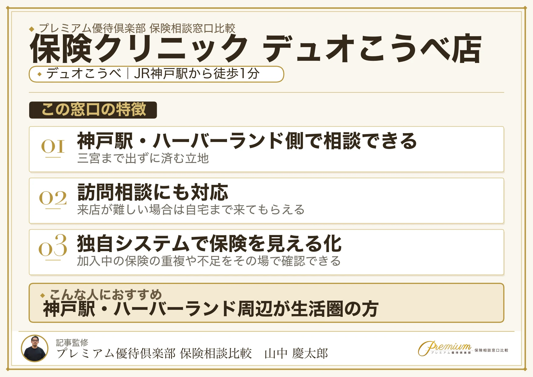 保険クリニック デュオこうべ店の特徴まとめ