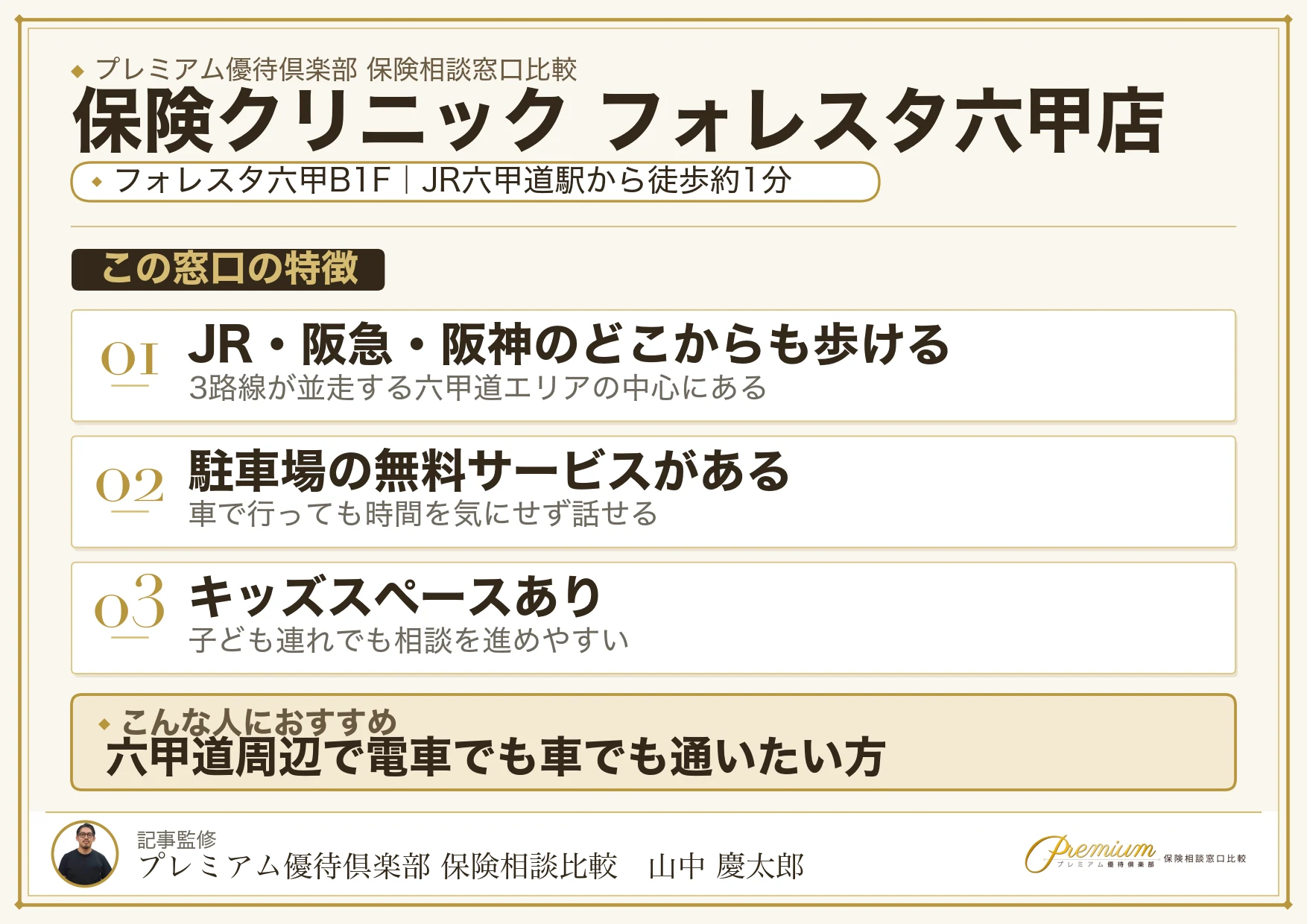 保険クリニック フォレスタ六甲店の特徴まとめ