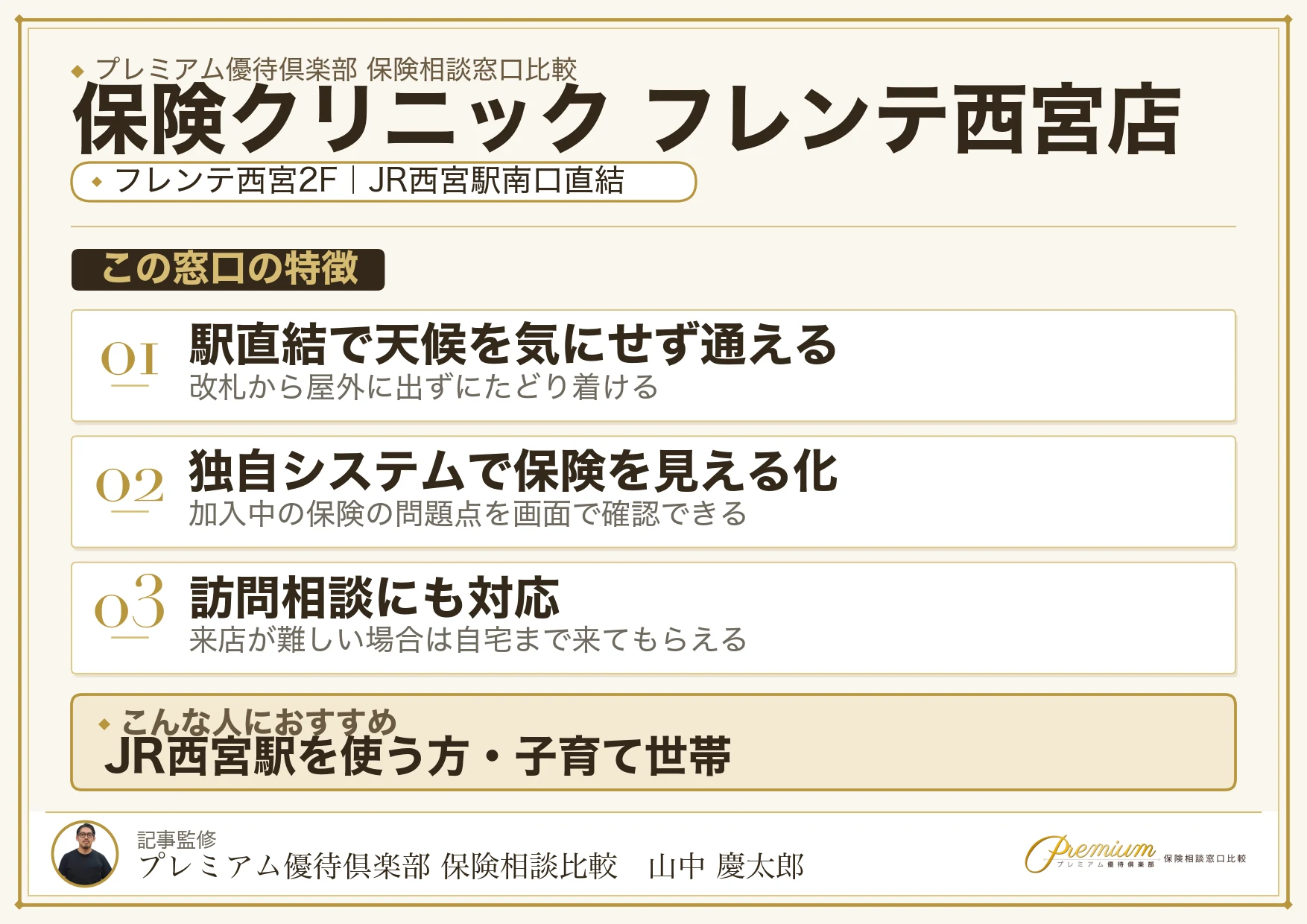 保険クリニック フレンテ西宮店の特徴まとめ