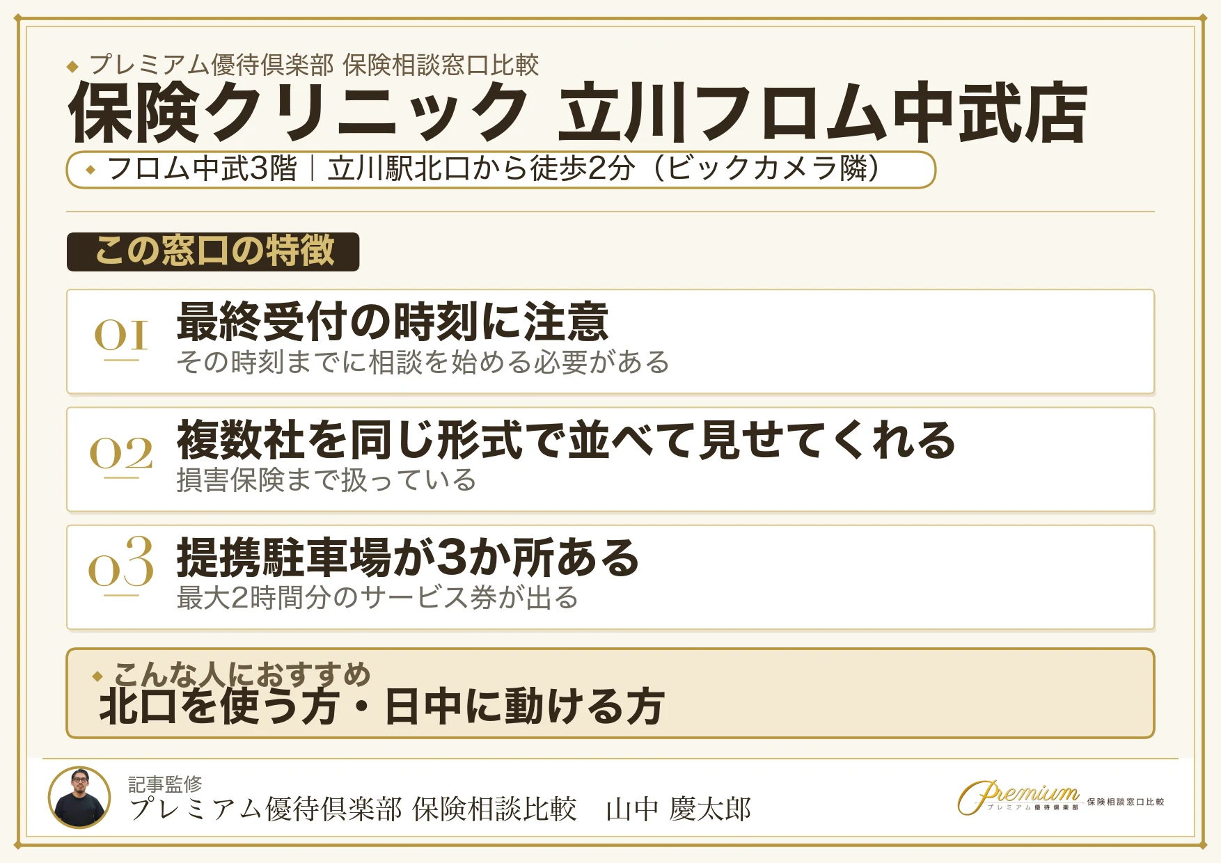 保険クリニック 立川フロム中武店の店舗紹介