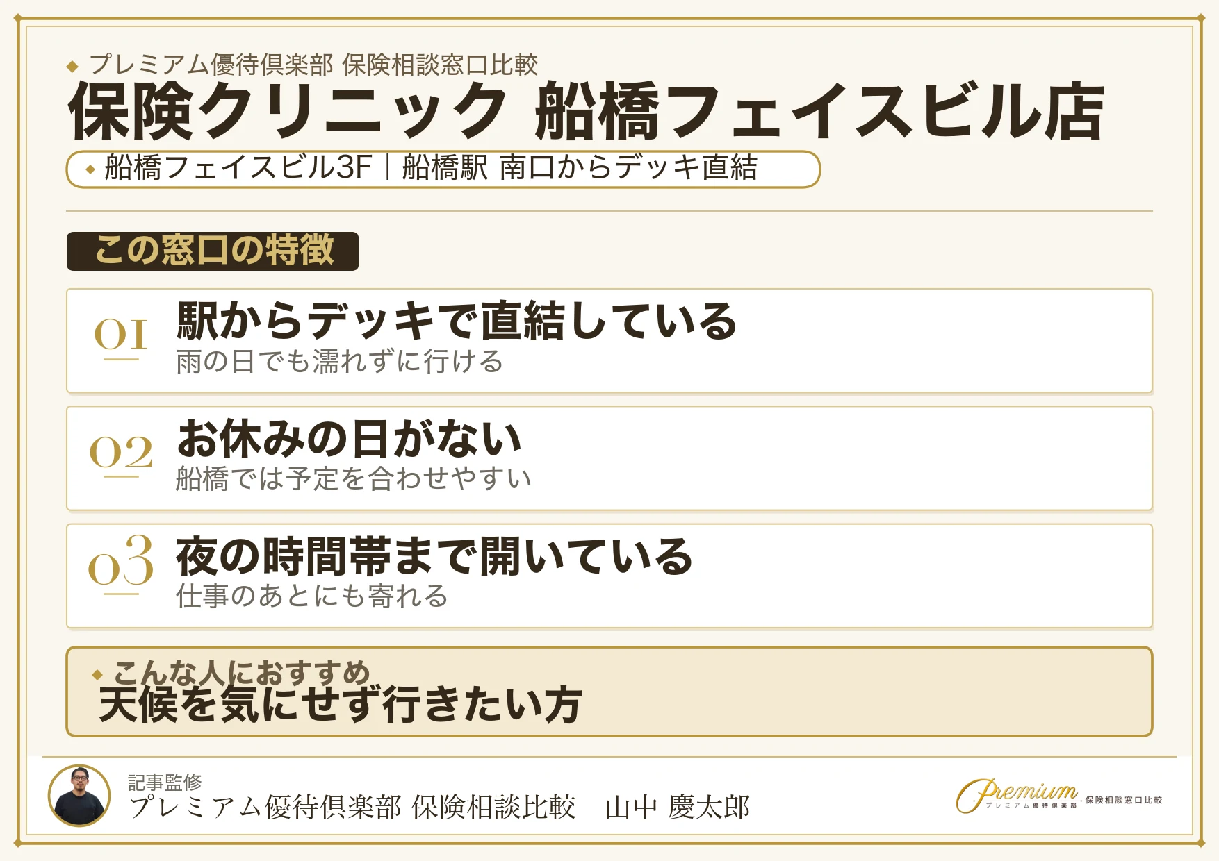 保険クリニック 船橋フェイスビル店の特徴まとめ