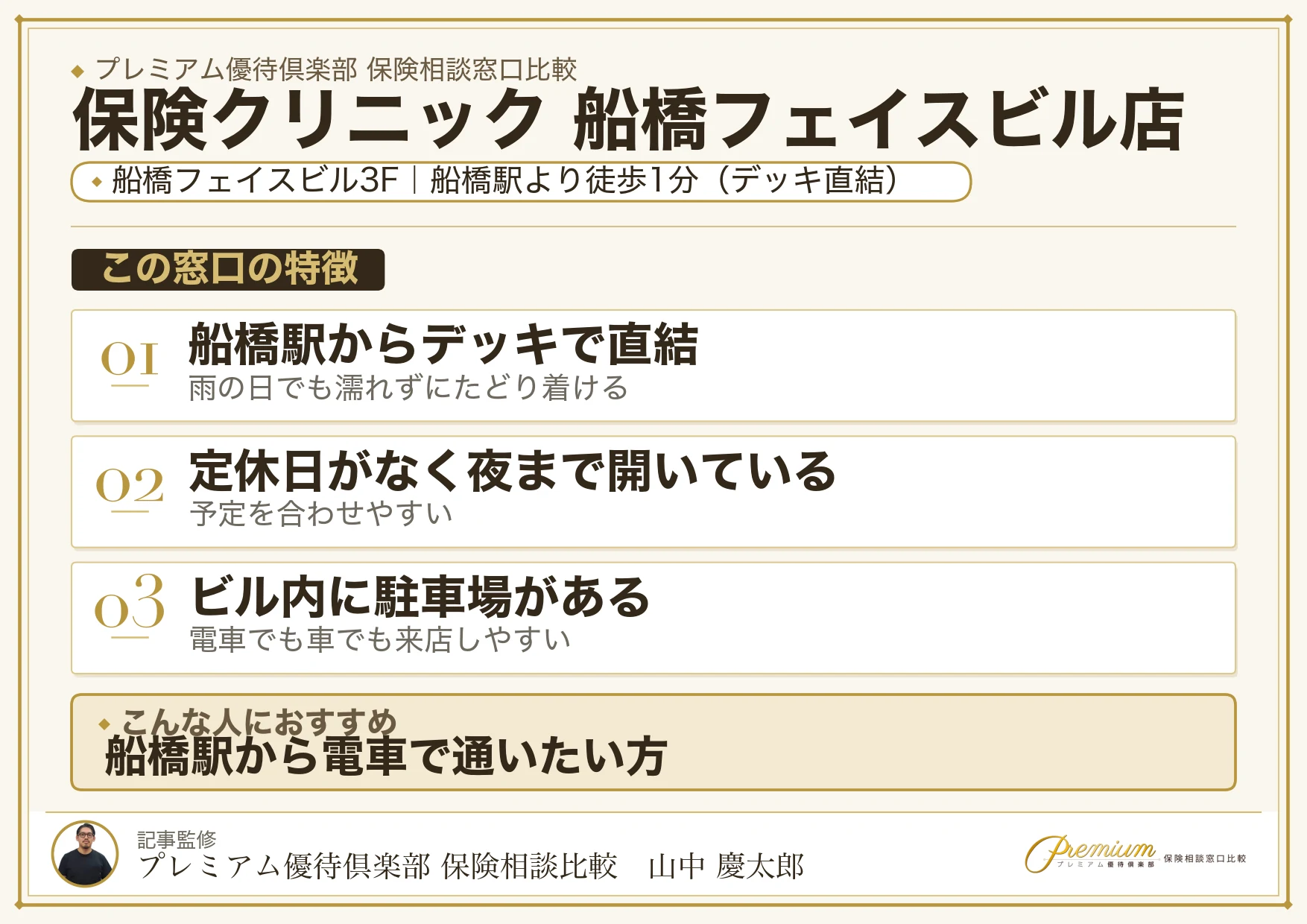 保険クリニック 船橋フェイスビル店の特徴まとめ