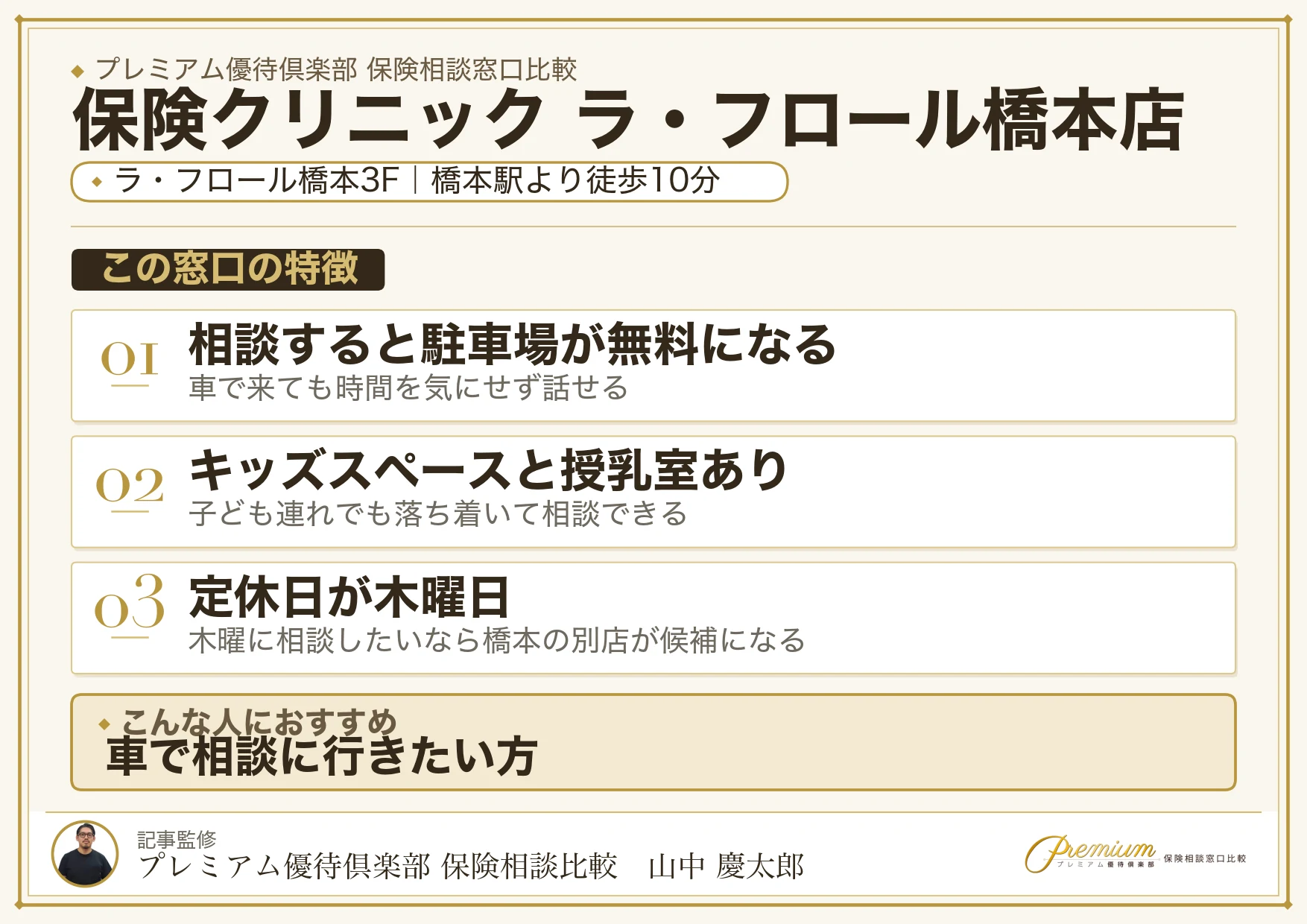 保険クリニック ラ・フロール橋本店の特徴まとめ
