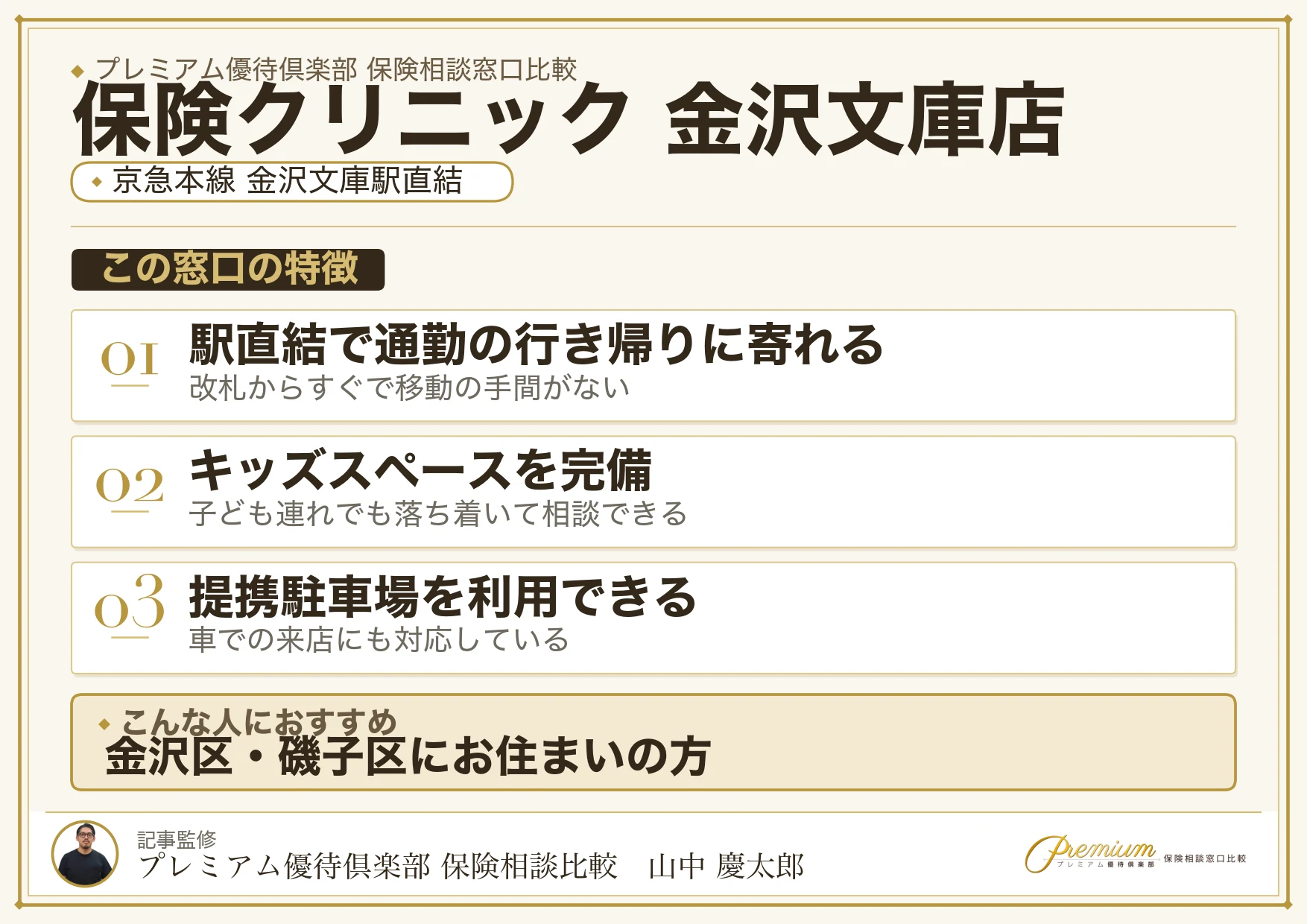 保険クリニック 金沢文庫店の特徴まとめ