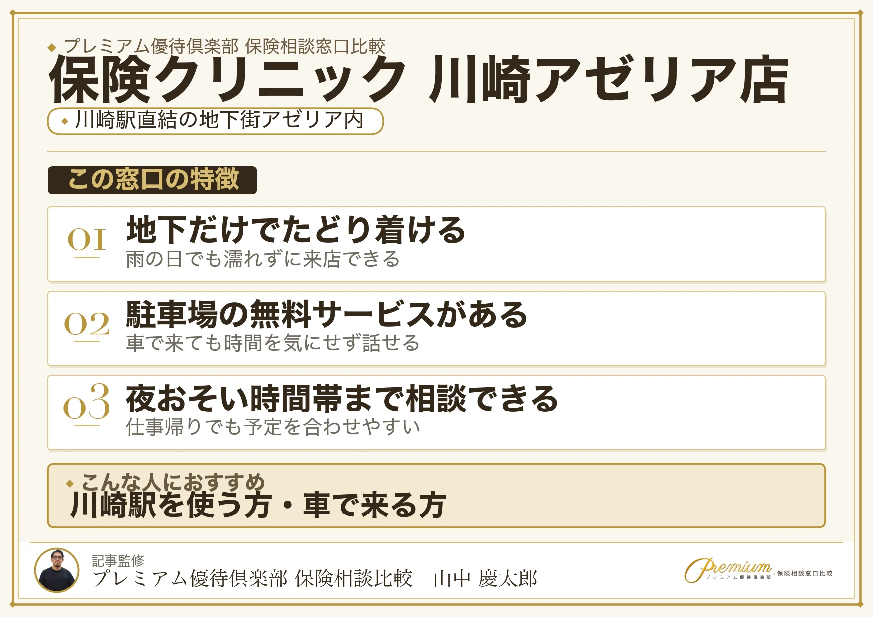 保険クリニック 川崎アゼリア店の特徴まとめ